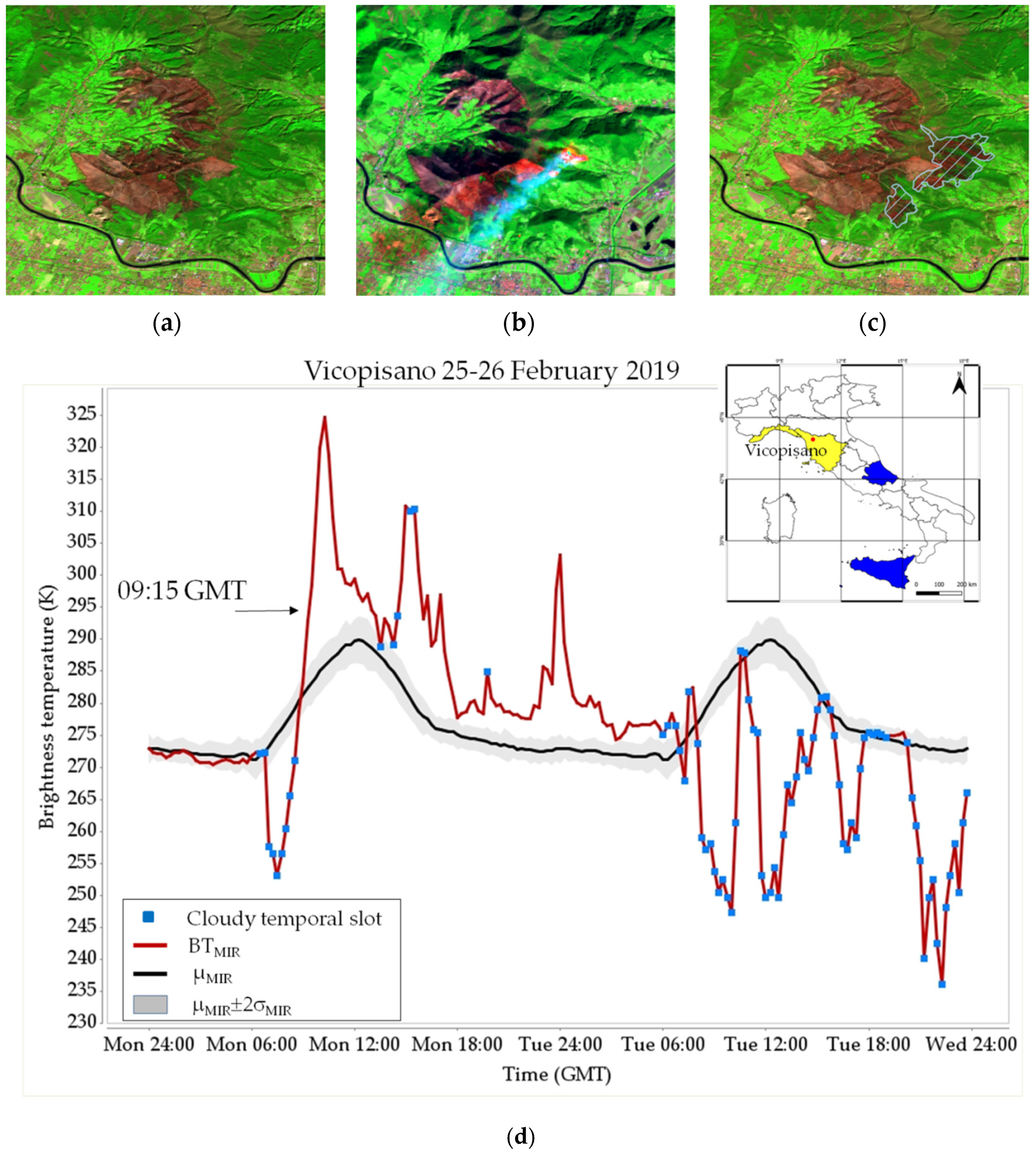 Remotesensing 14 00335 g008