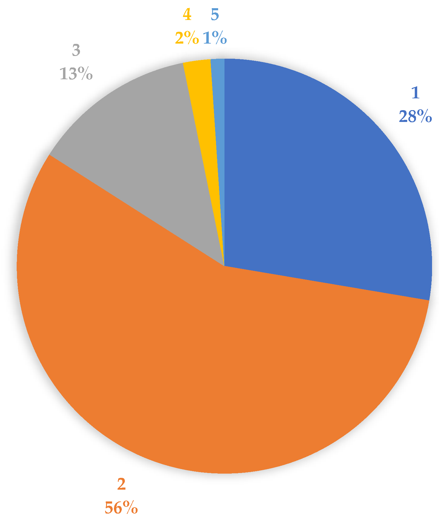 Remotesensing 14 00335 g0a1