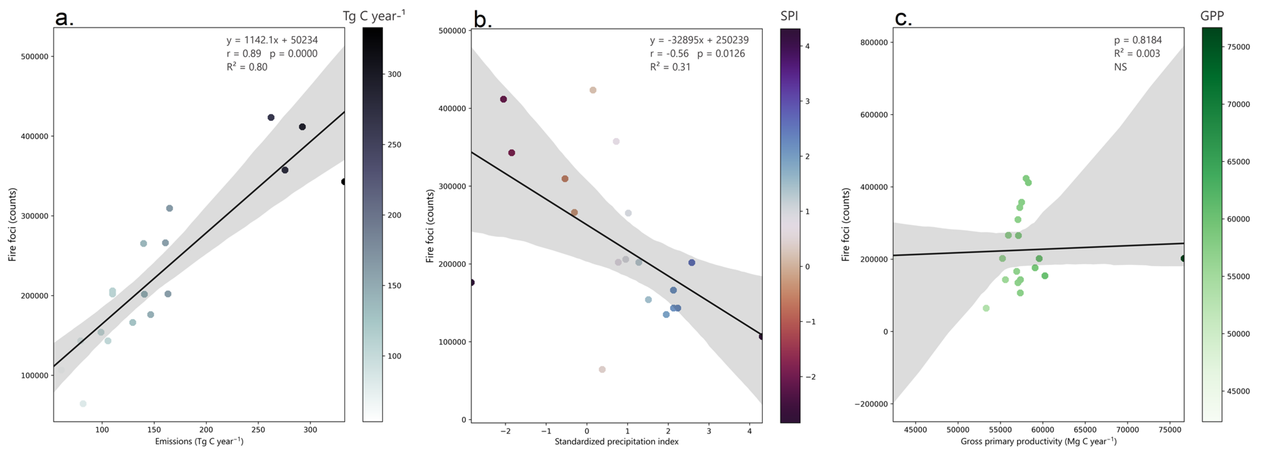 Remotesensing 14 00338 g006