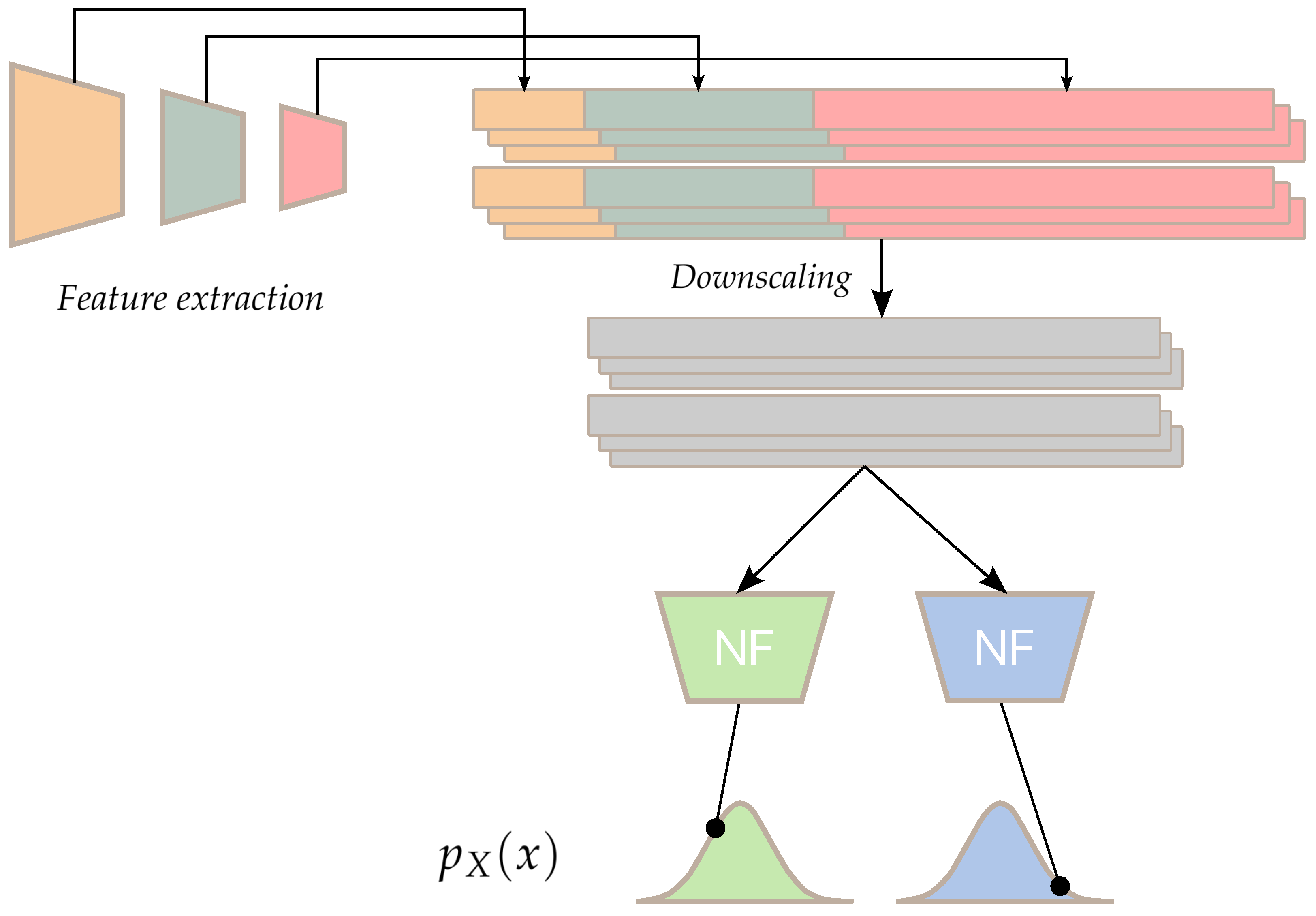 Remotesensing 14 00339 g005