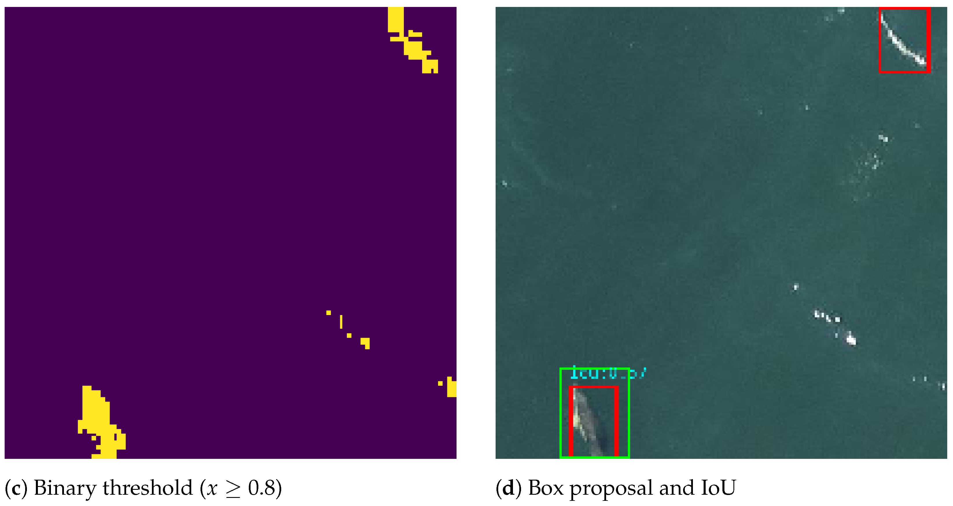 Remotesensing 14 00339 g006b