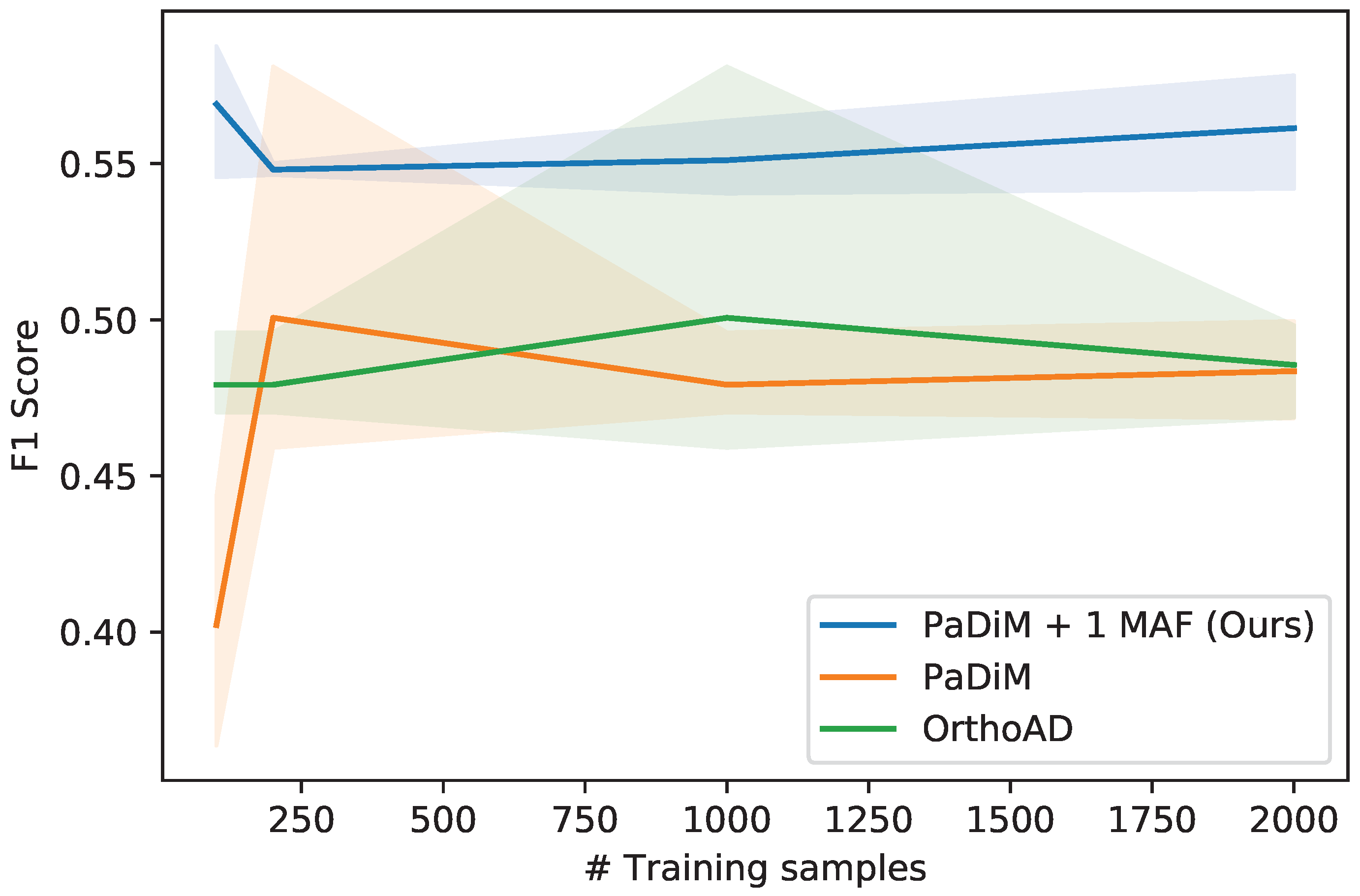 Remotesensing 14 00339 g009