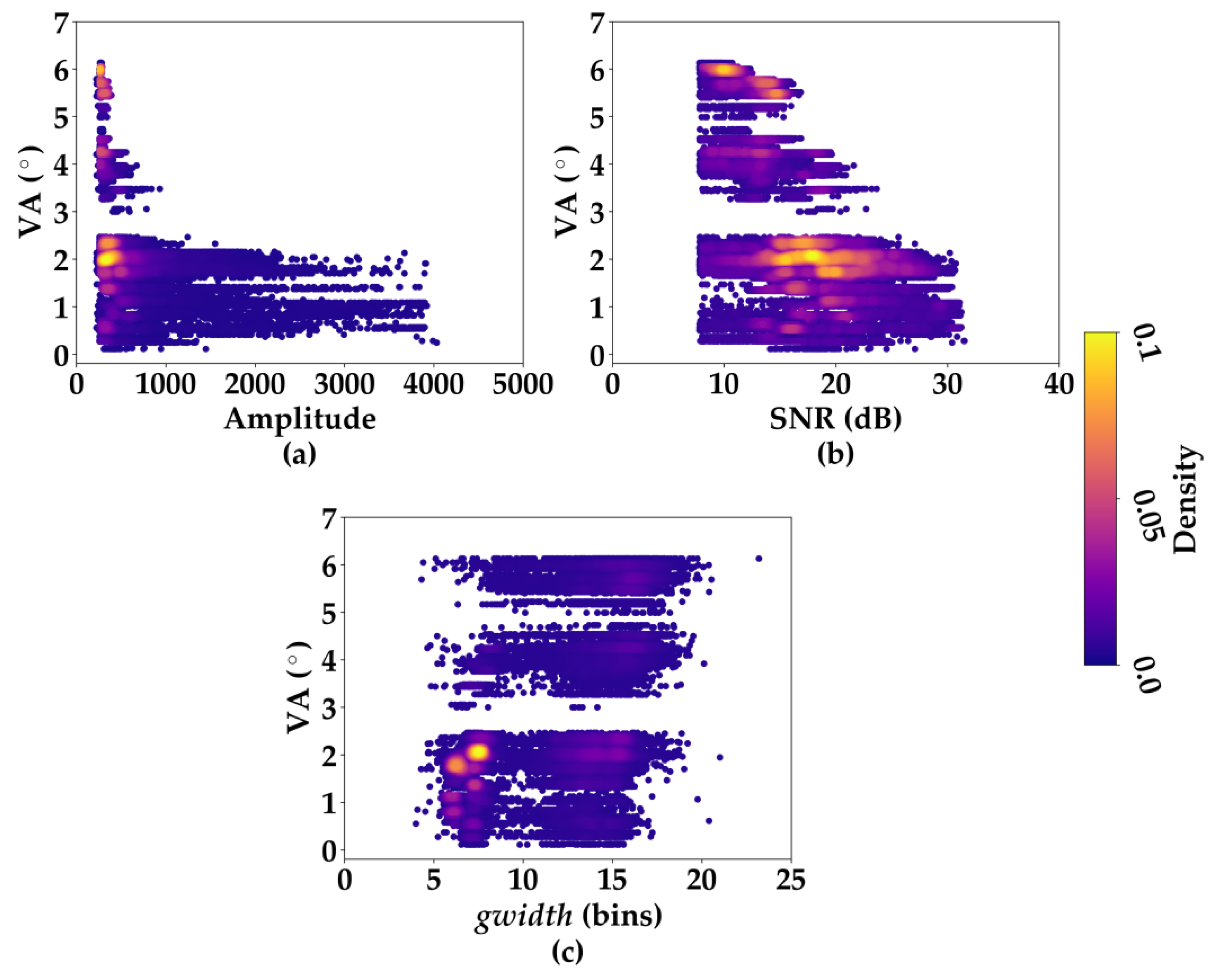 Remotesensing 14 00340 g010