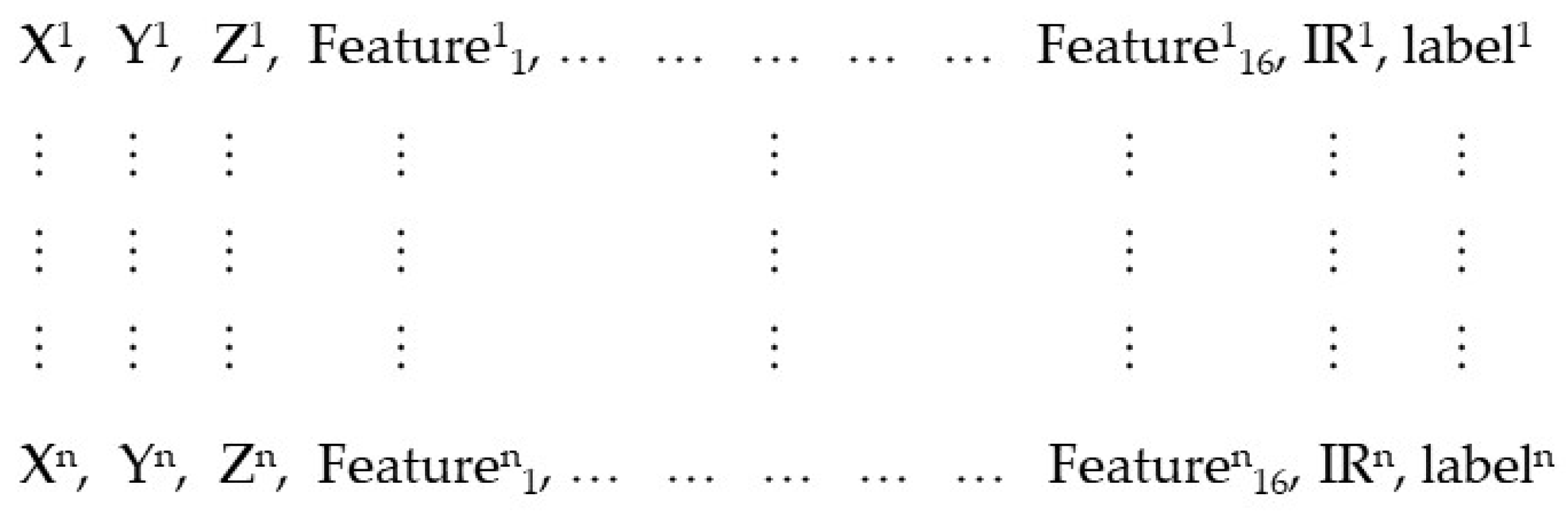 Remotesensing 14 00341 g005