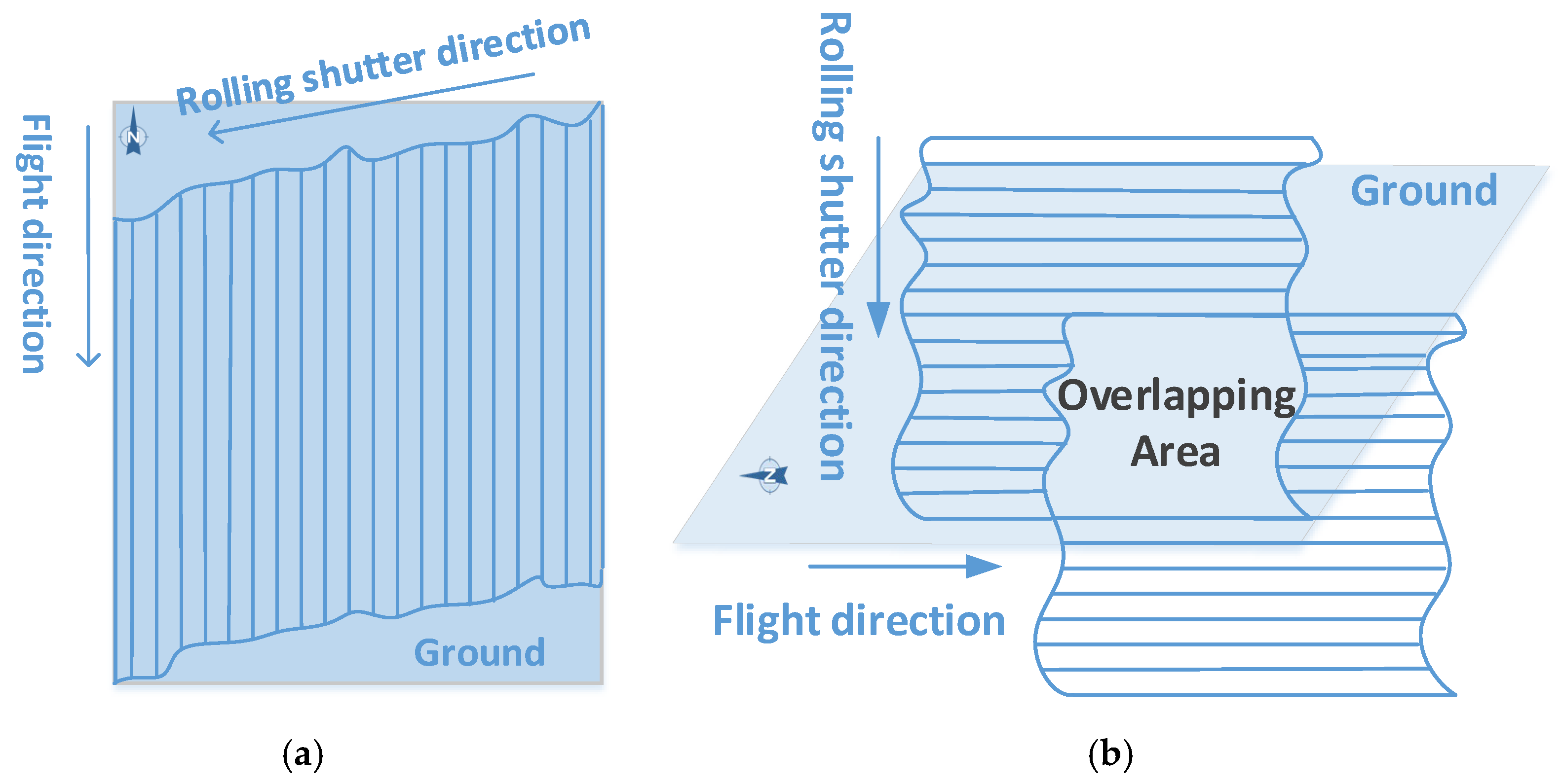 Remotesensing 14 00342 g002