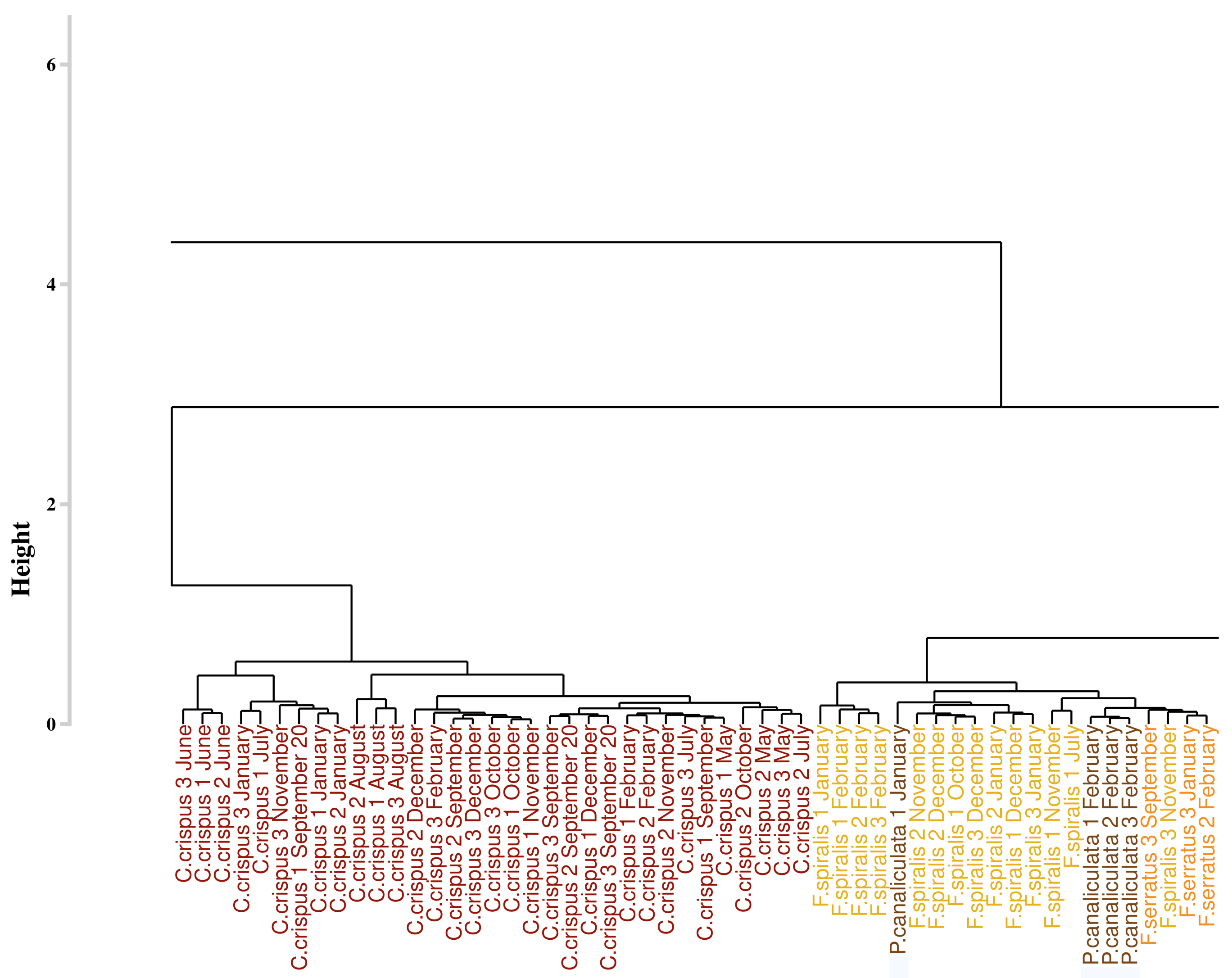 Remotesensing 14 00346 g009