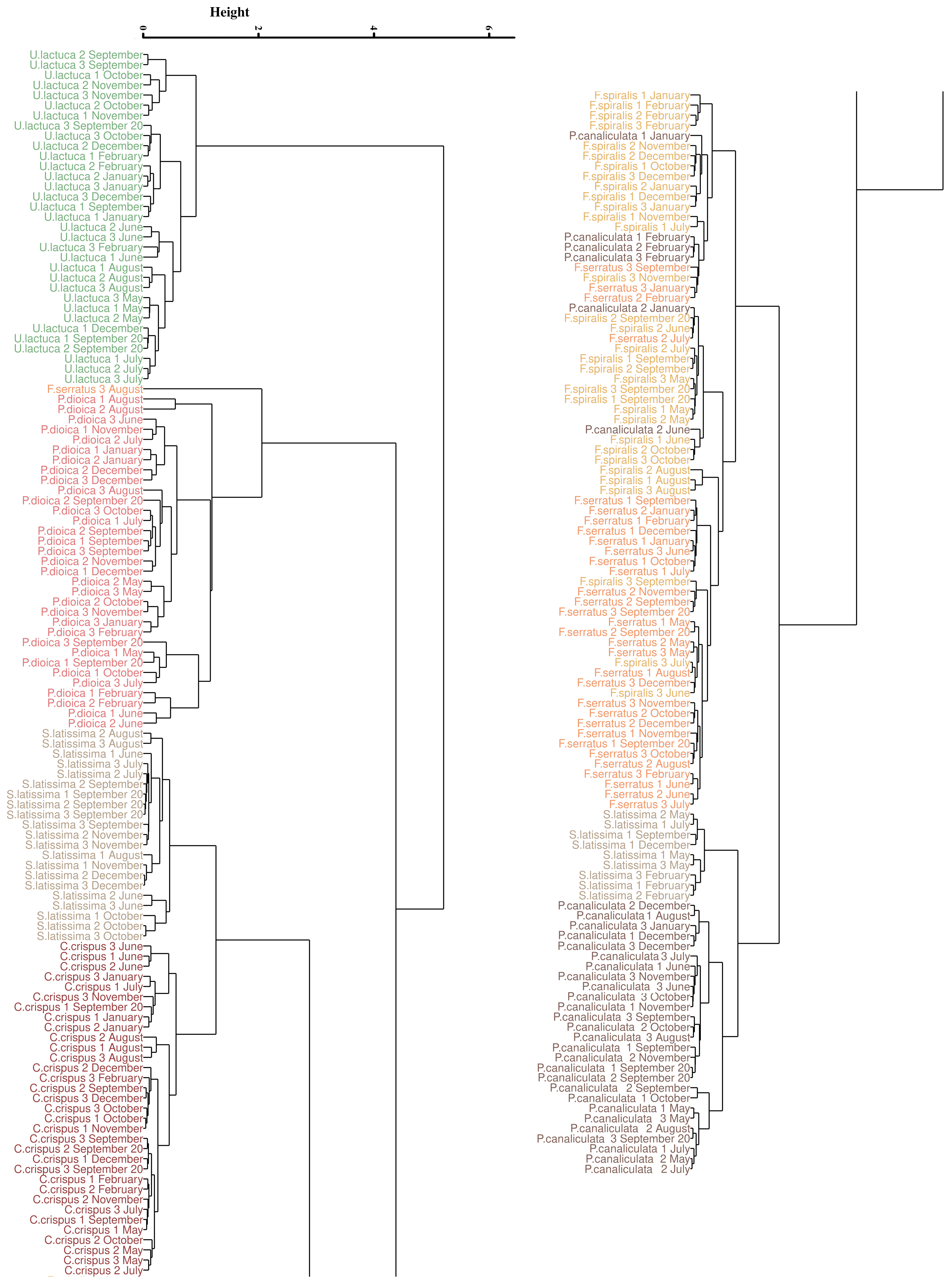 Remotesensing 14 00346 g0a2