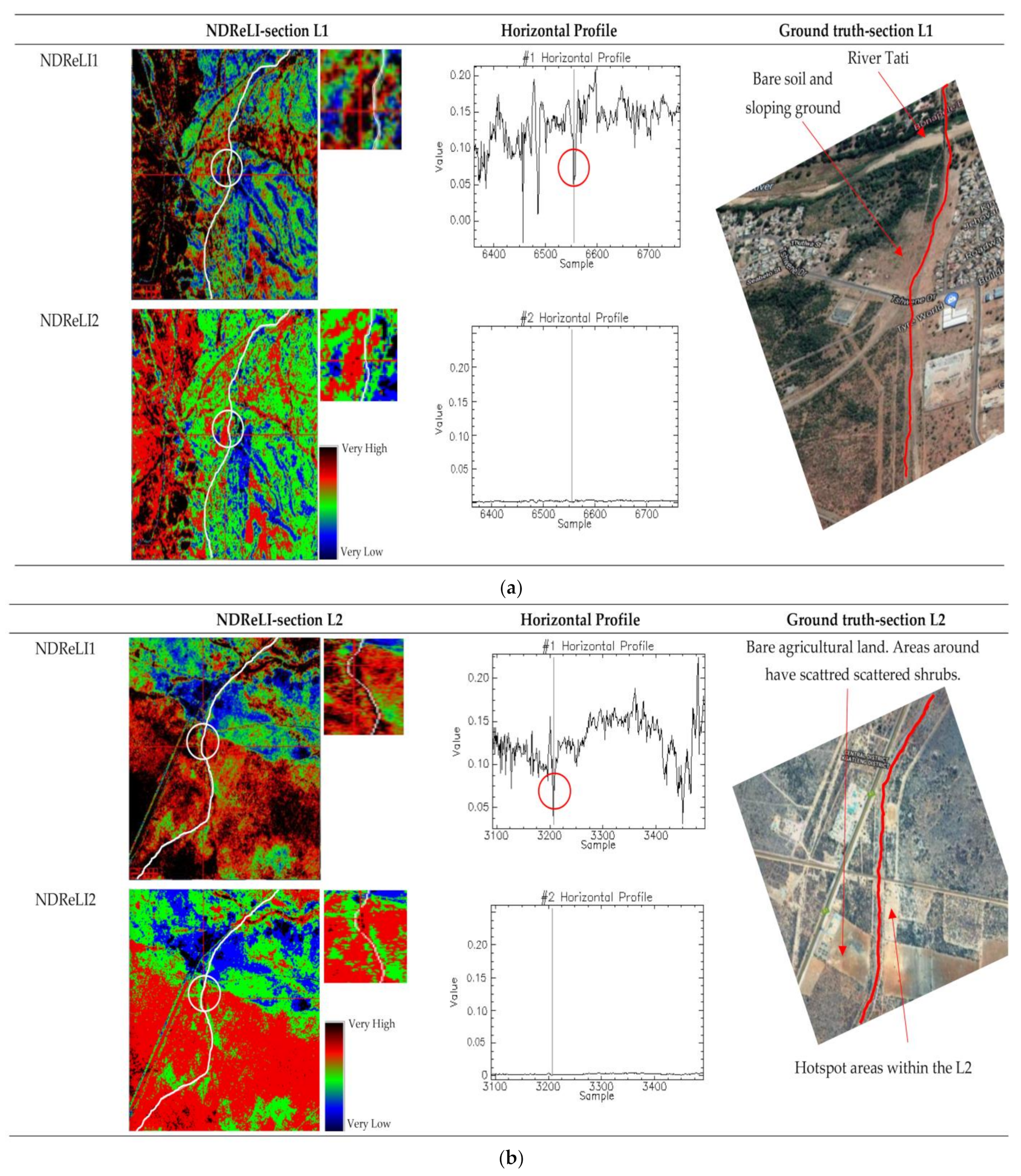 Remotesensing 14 00348 g013a