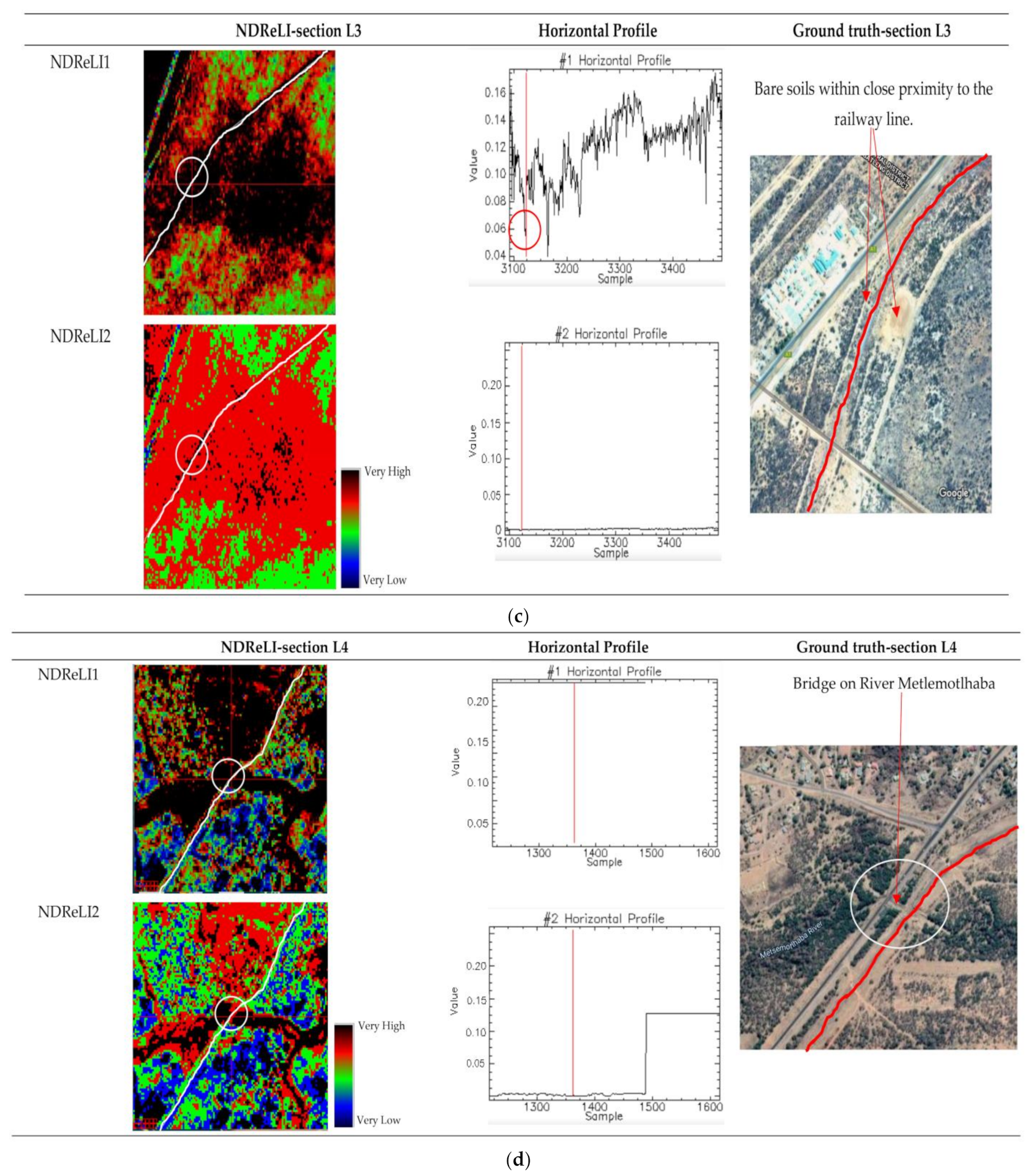Remotesensing 14 00348 g013b