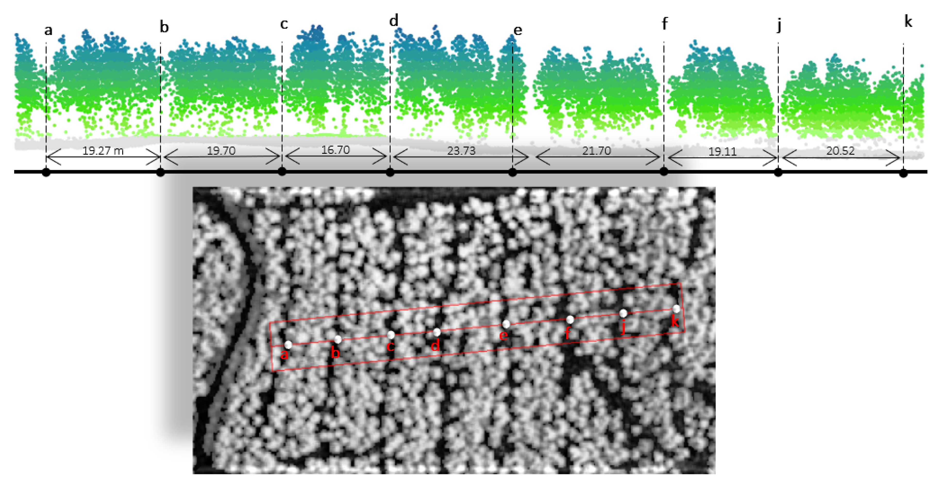 Remotesensing 14 00349 g003