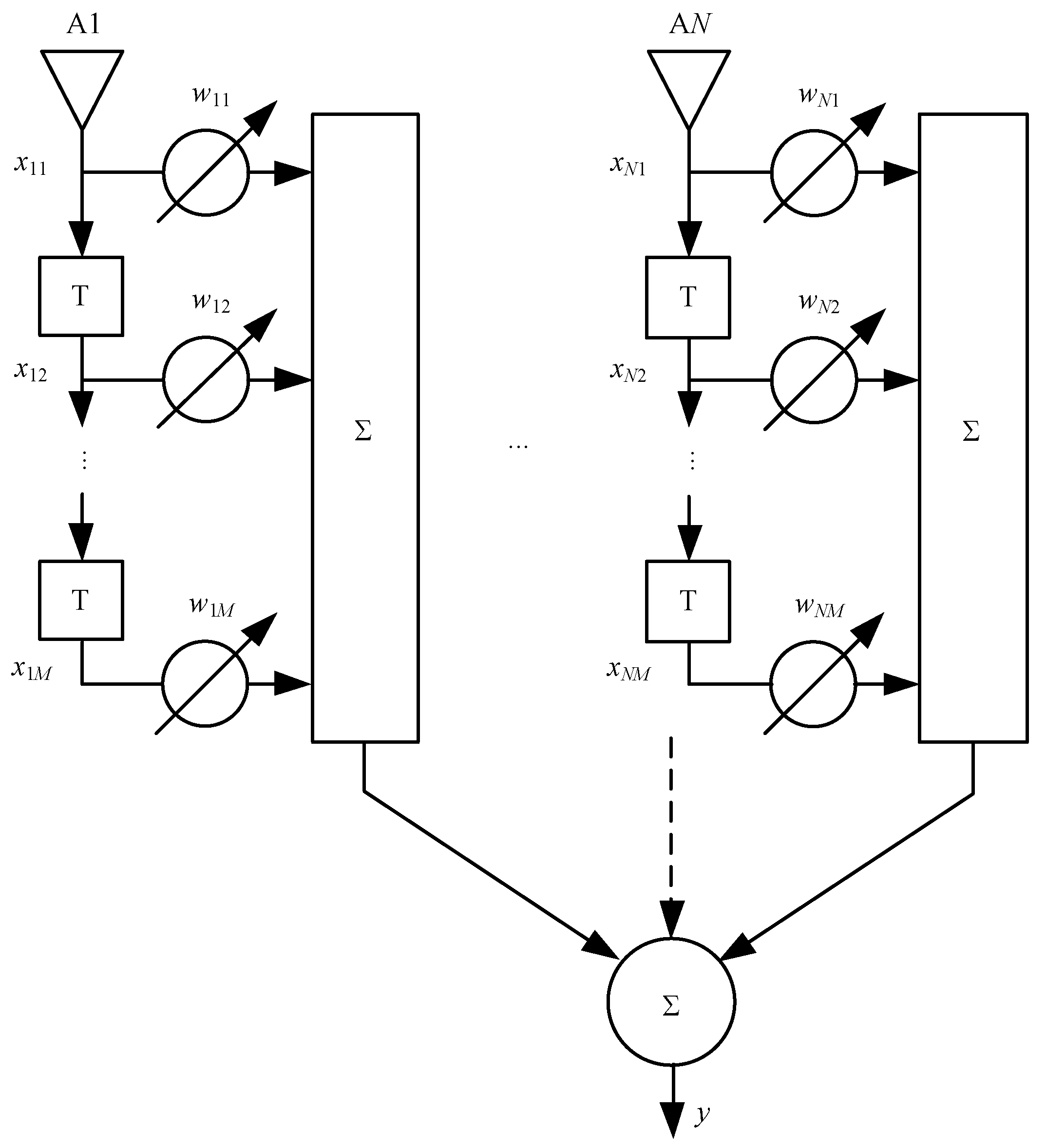 Remotesensing 14 00350 g005 Remotesensing 14 00350 g005