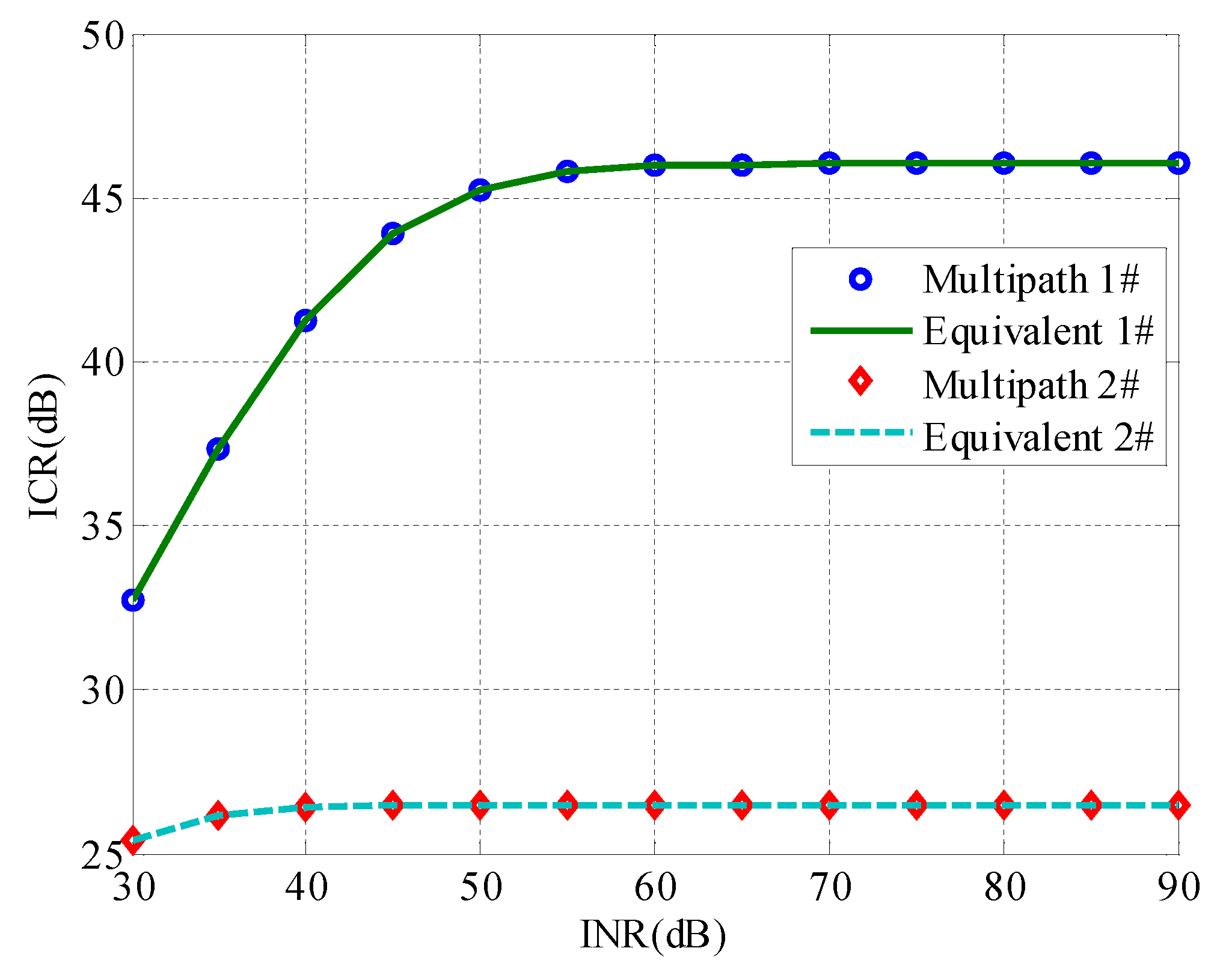 Remotesensing 14 00350 g006 Remotesensing 14 00350 g006