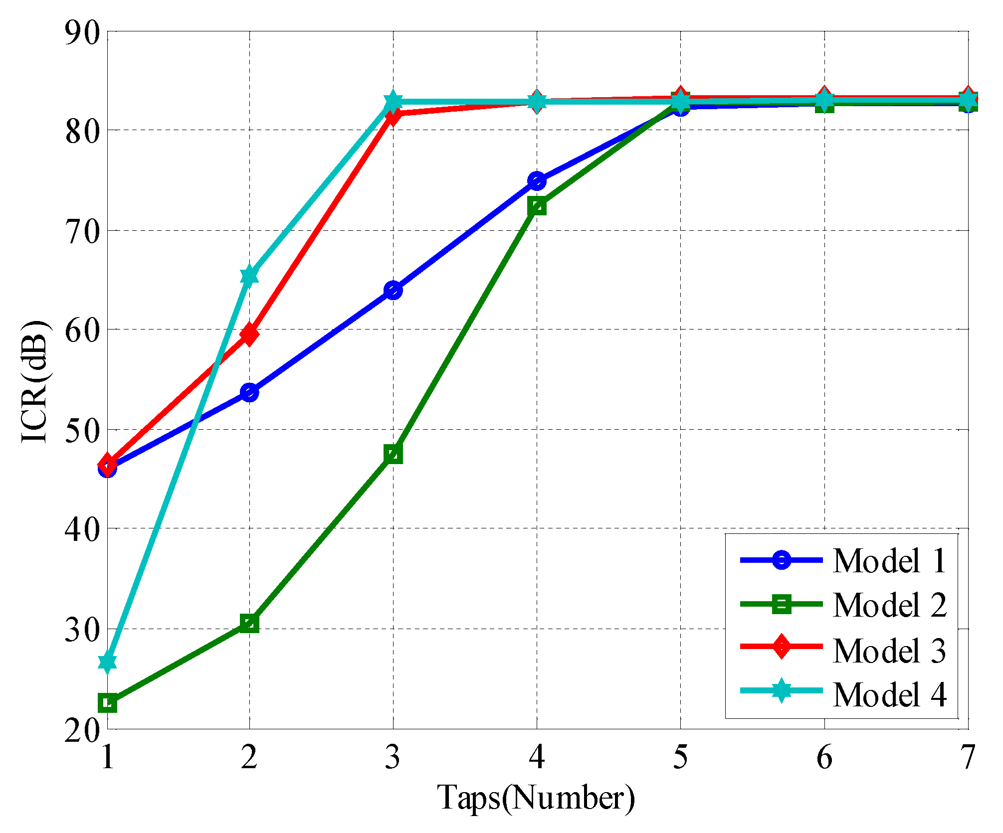 Remotesensing 14 00350 g009 Remotesensing 14 00350 g009