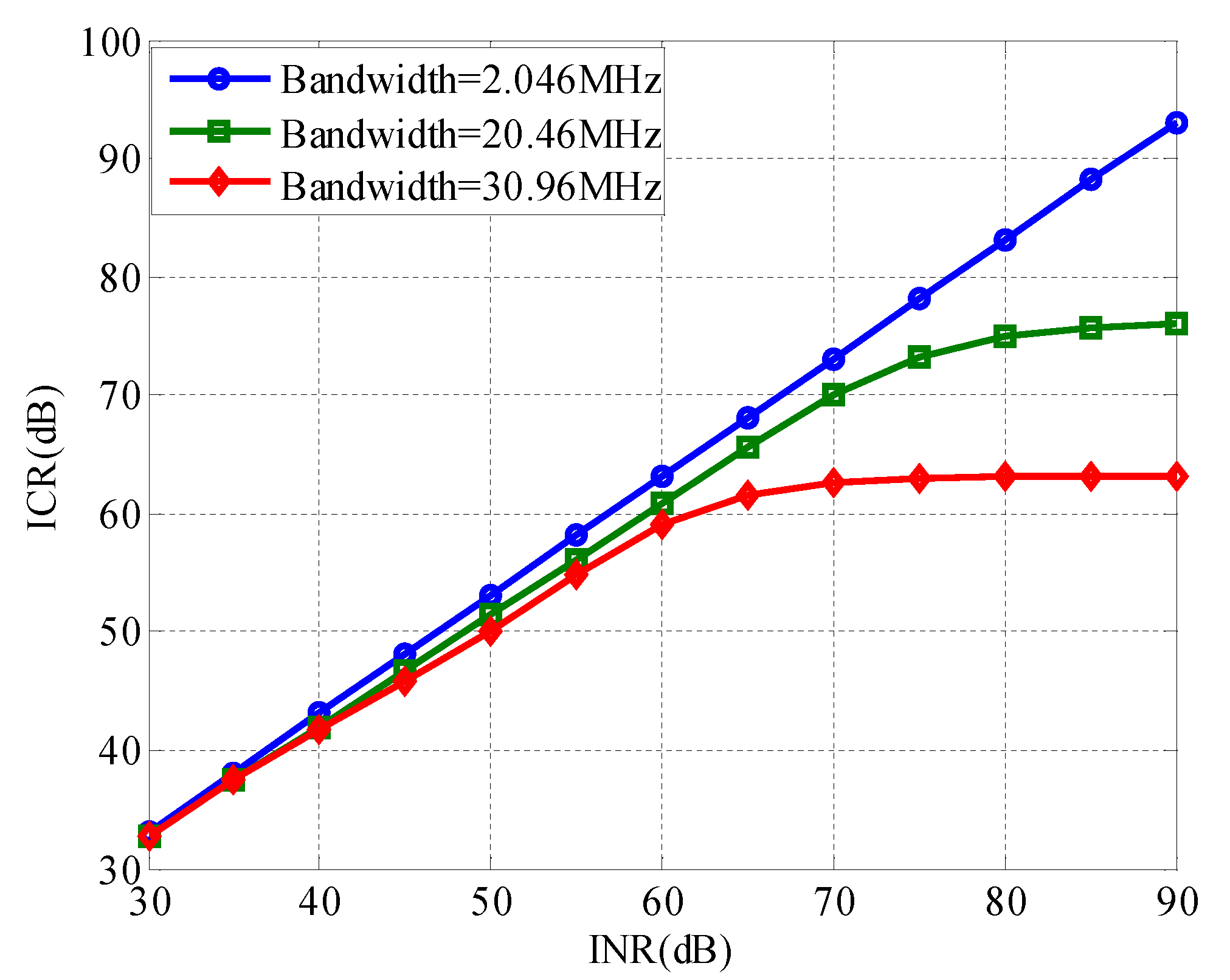 Remotesensing 14 00350 g011 Remotesensing 14 00350 g011