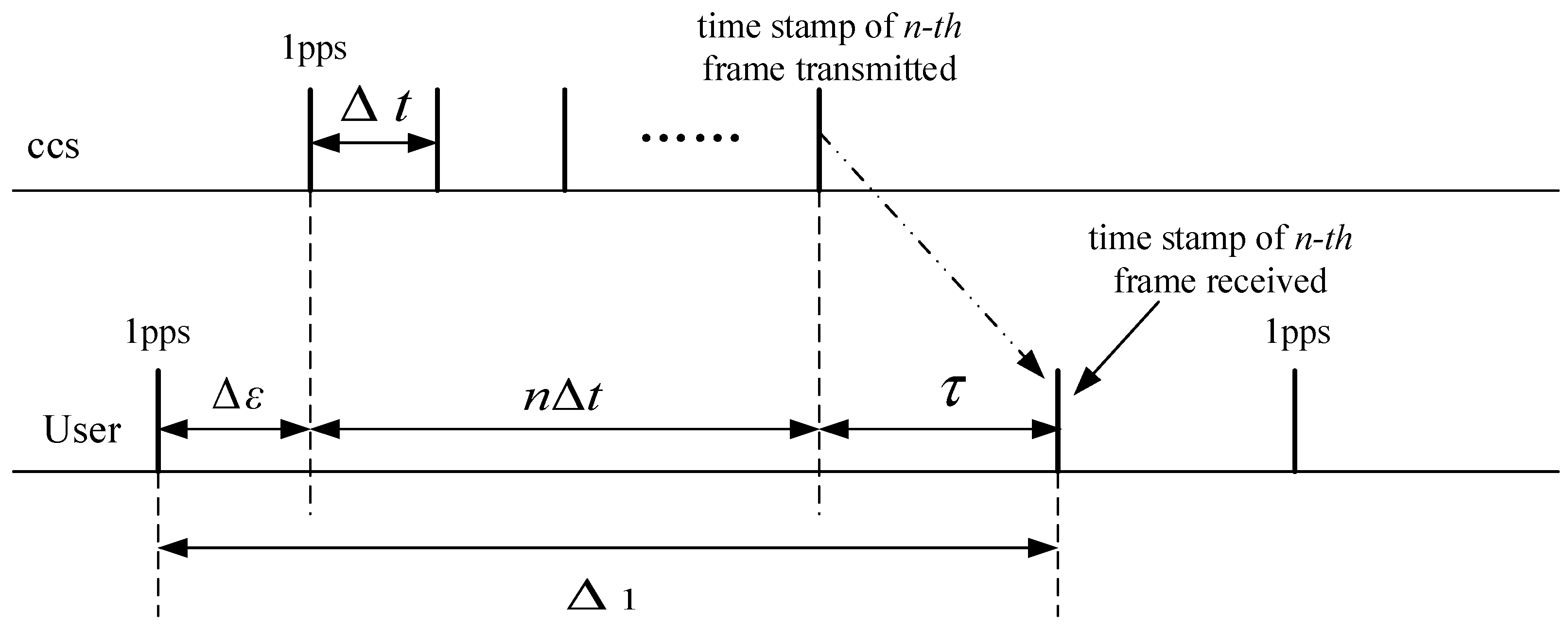 Remotesensing 14 00352 g001 Remotesensing 14 00352 g001