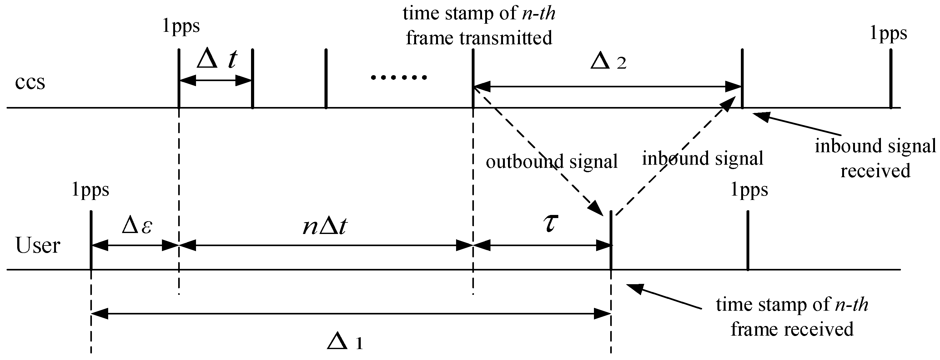 Remotesensing 14 00352 g002 Remotesensing 14 00352 g002