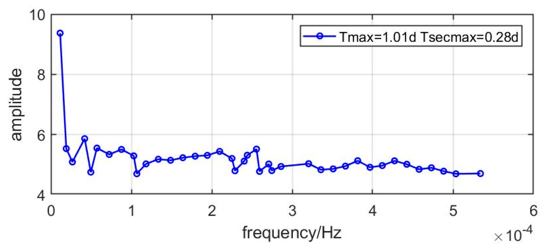 Remotesensing 14 00352 g004 Remotesensing 14 00352 g004