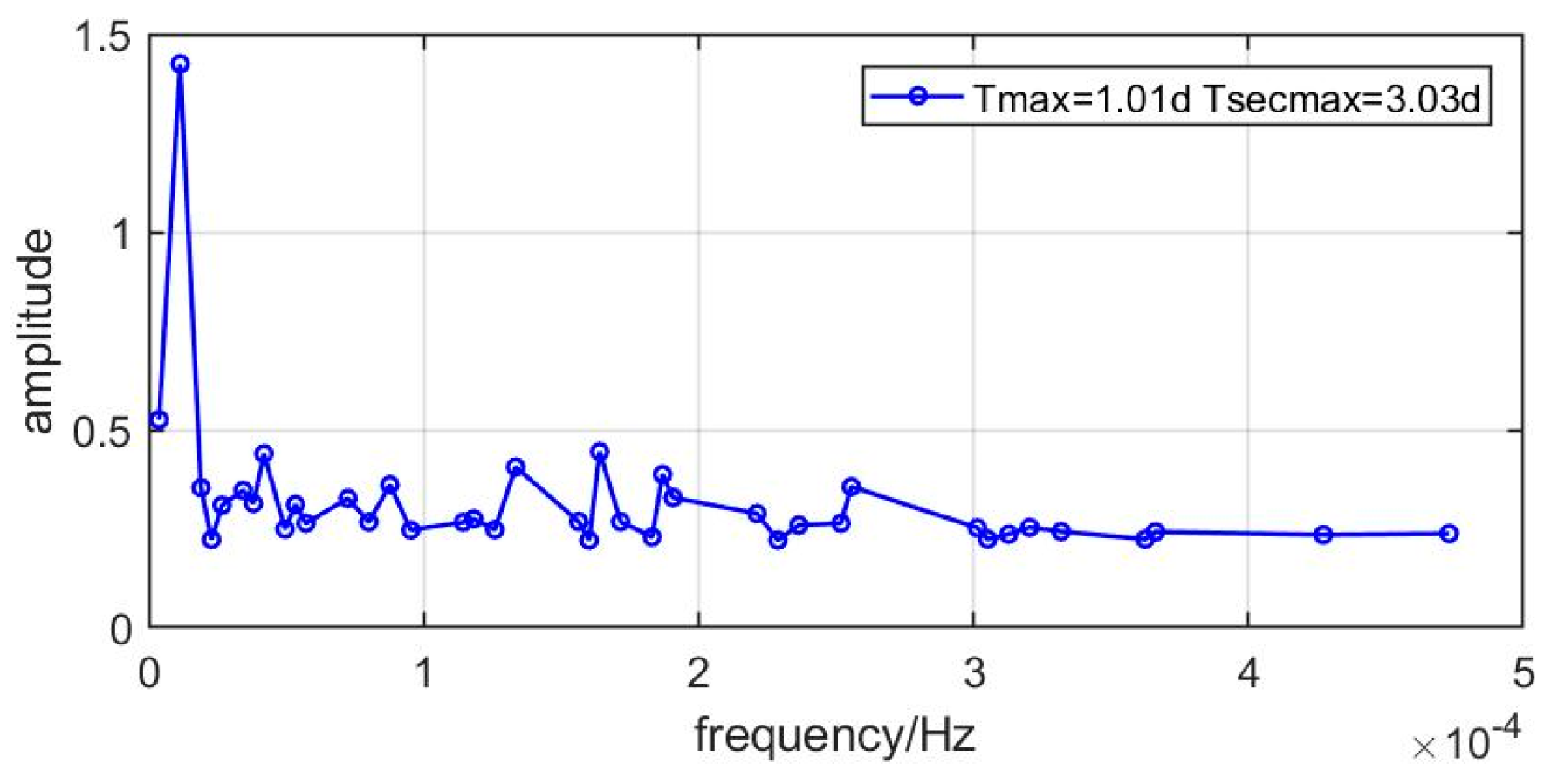 Remotesensing 14 00352 g008 Remotesensing 14 00352 g008