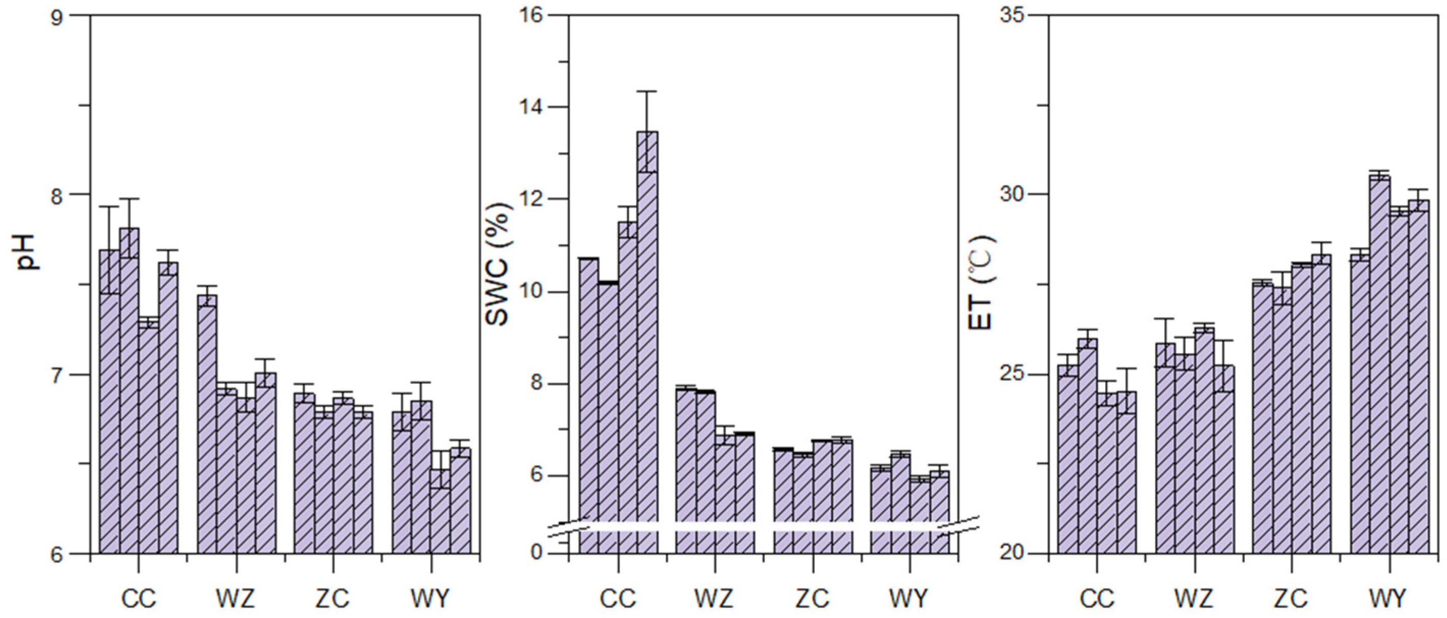 Remotesensing 14 00353 g009 Remotesensing 14 00353 g009