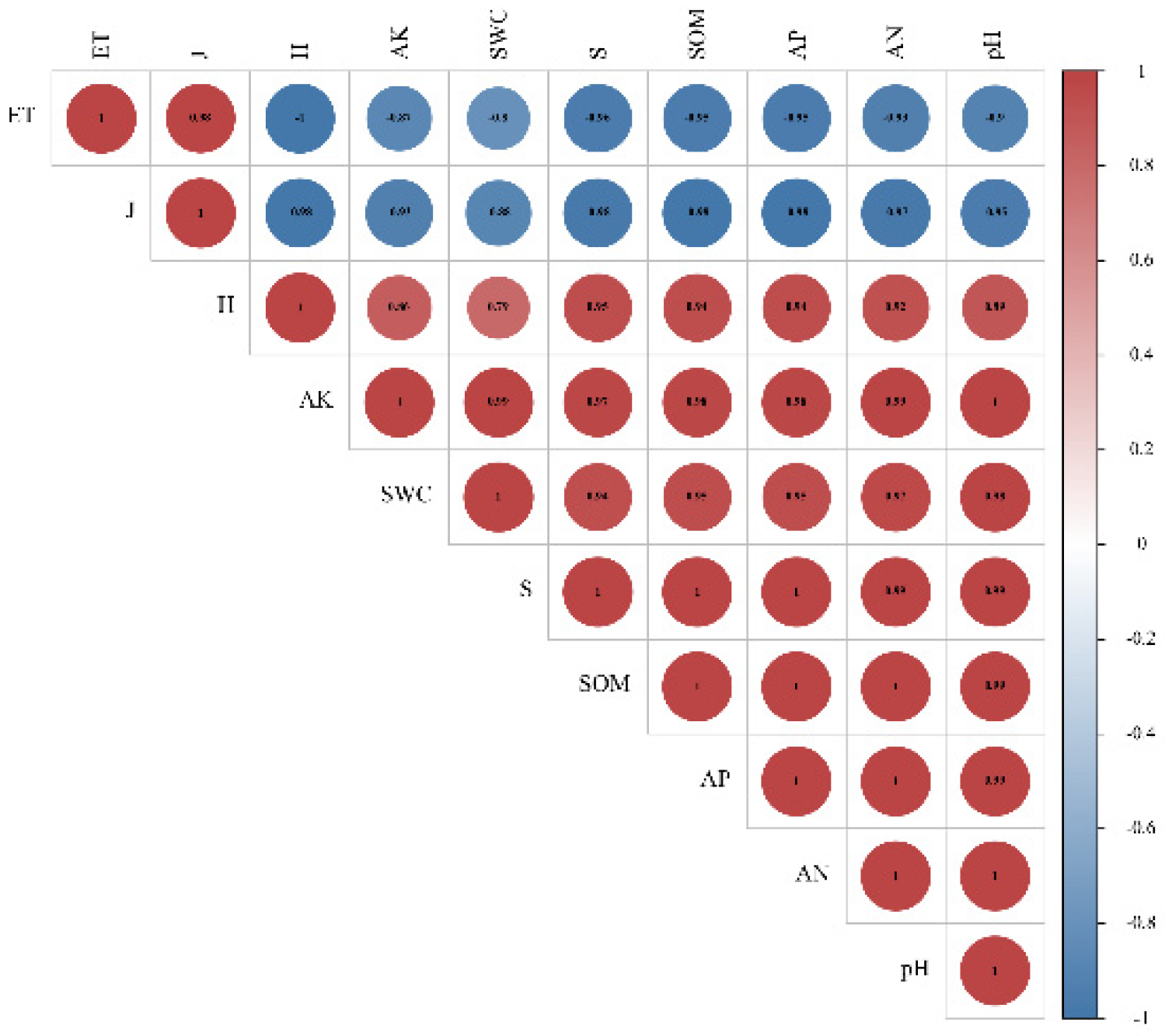Remotesensing 14 00353 g012 Remotesensing 14 00353 g012