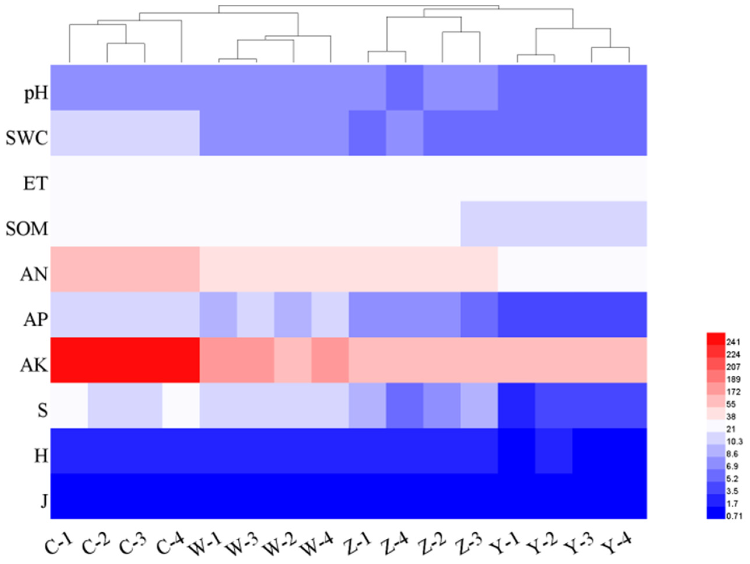 Remotesensing 14 00353 g013 Remotesensing 14 00353 g013