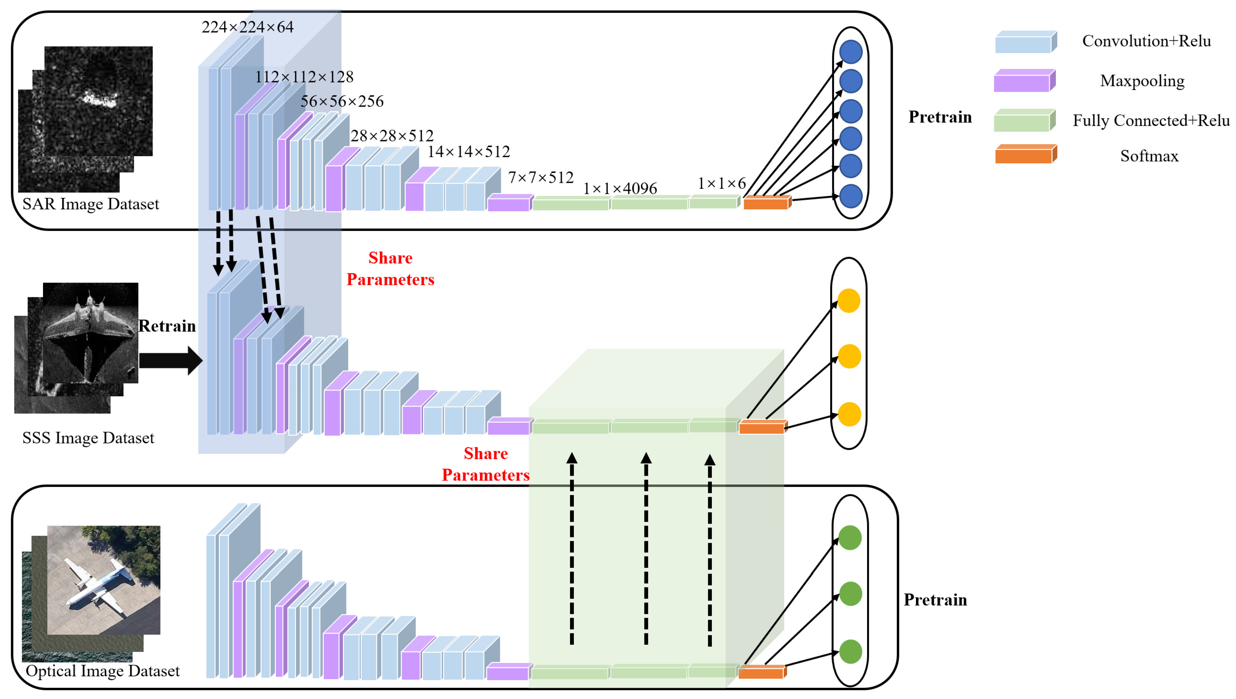 Remotesensing 14 00355 g002 Remotesensing 14 00355 g002