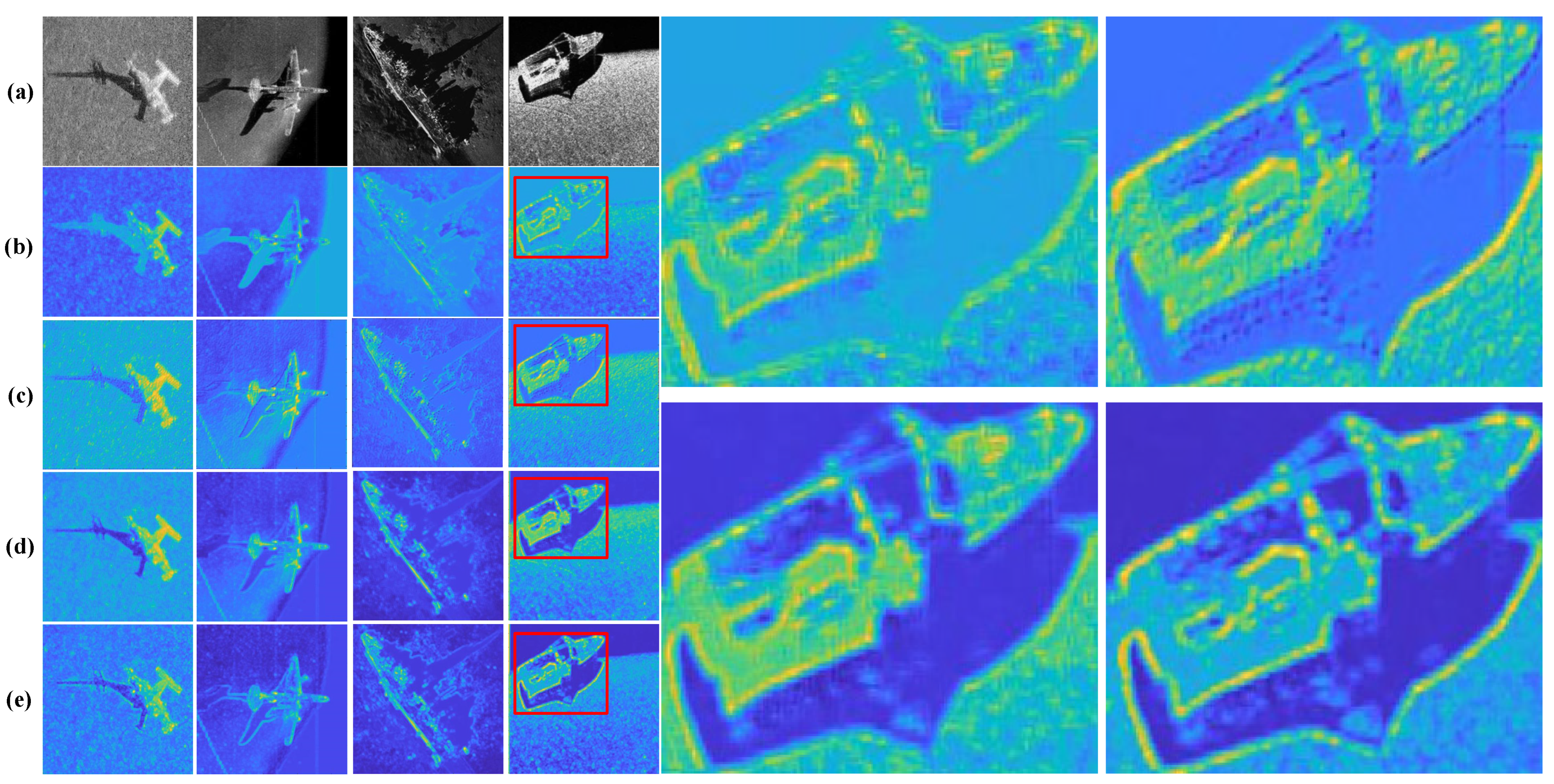 Remotesensing 14 00355 g011 Remotesensing 14 00355 g011