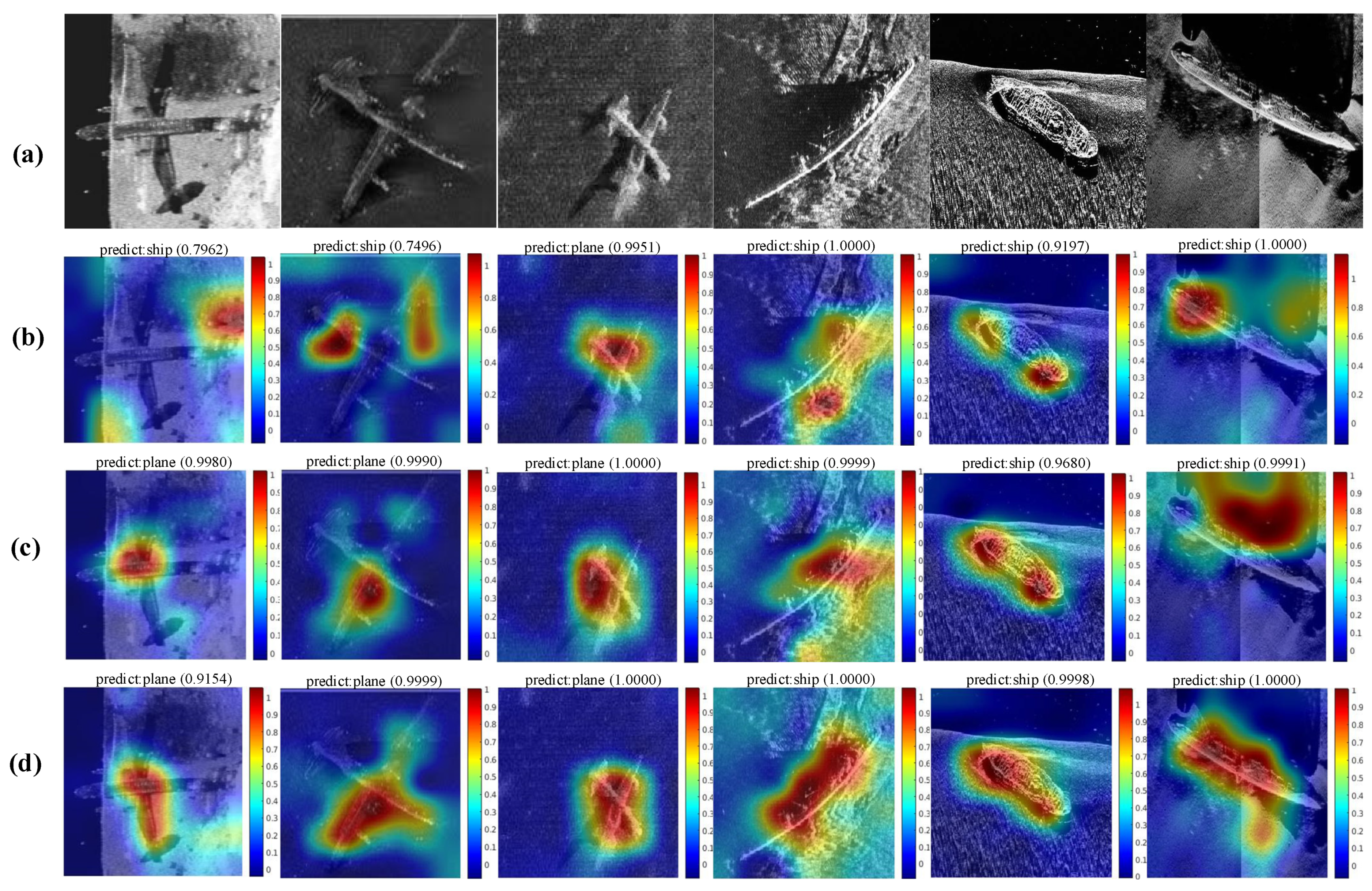 Remotesensing 14 00355 g013 Remotesensing 14 00355 g013