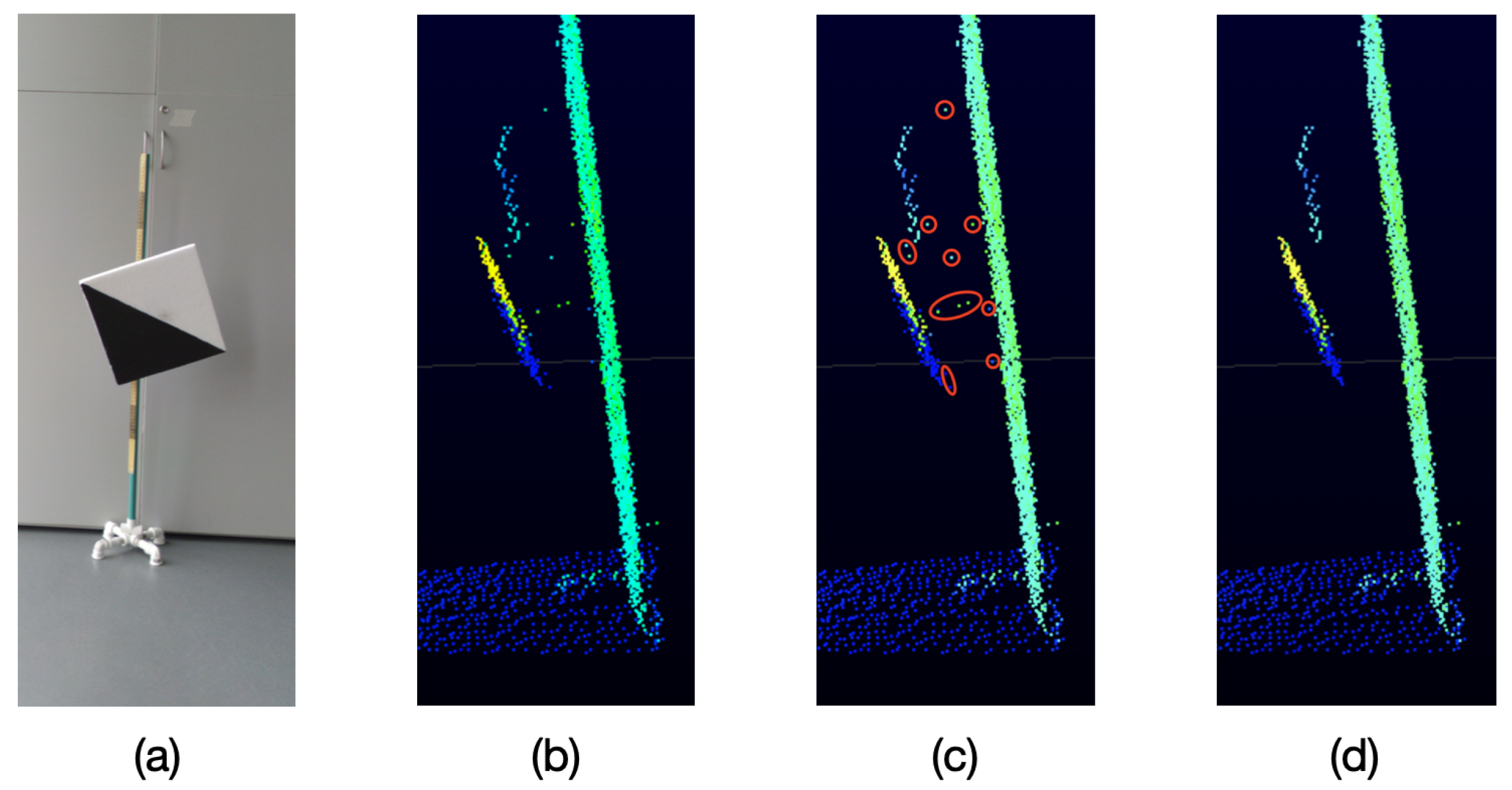 Remotesensing 14 00356 g005