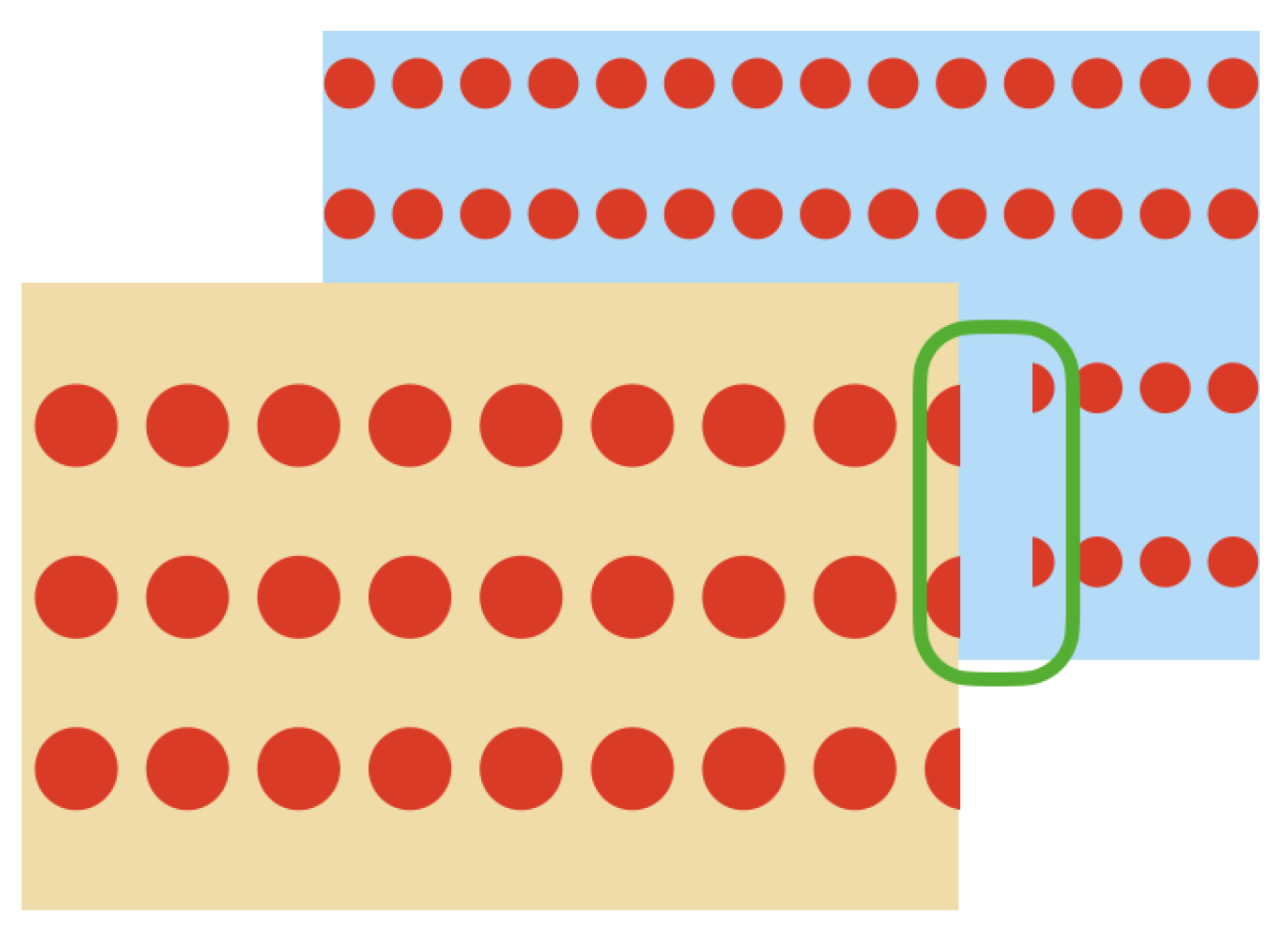 Remotesensing 14 00356 g006