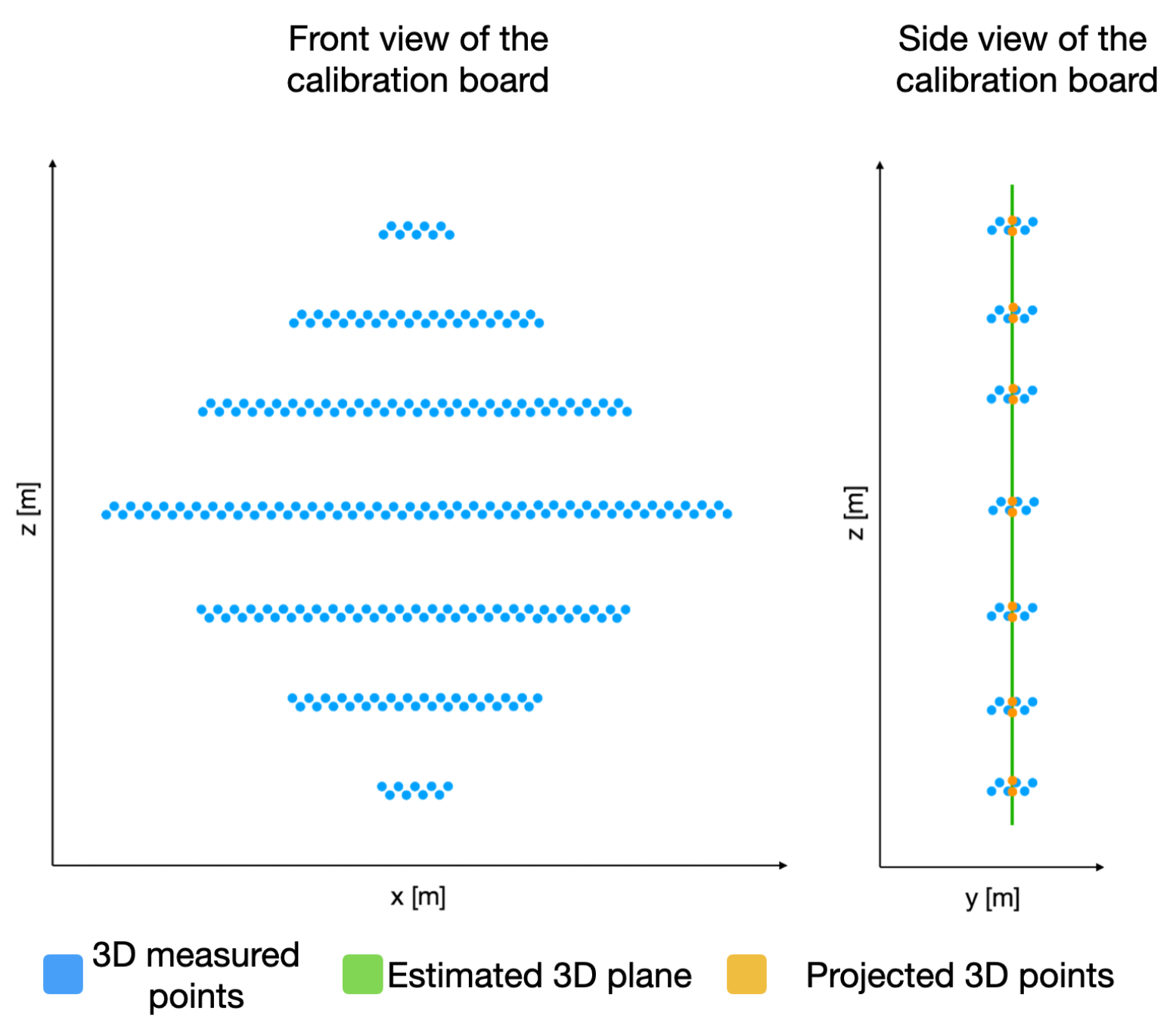 Remotesensing 14 00356 g009