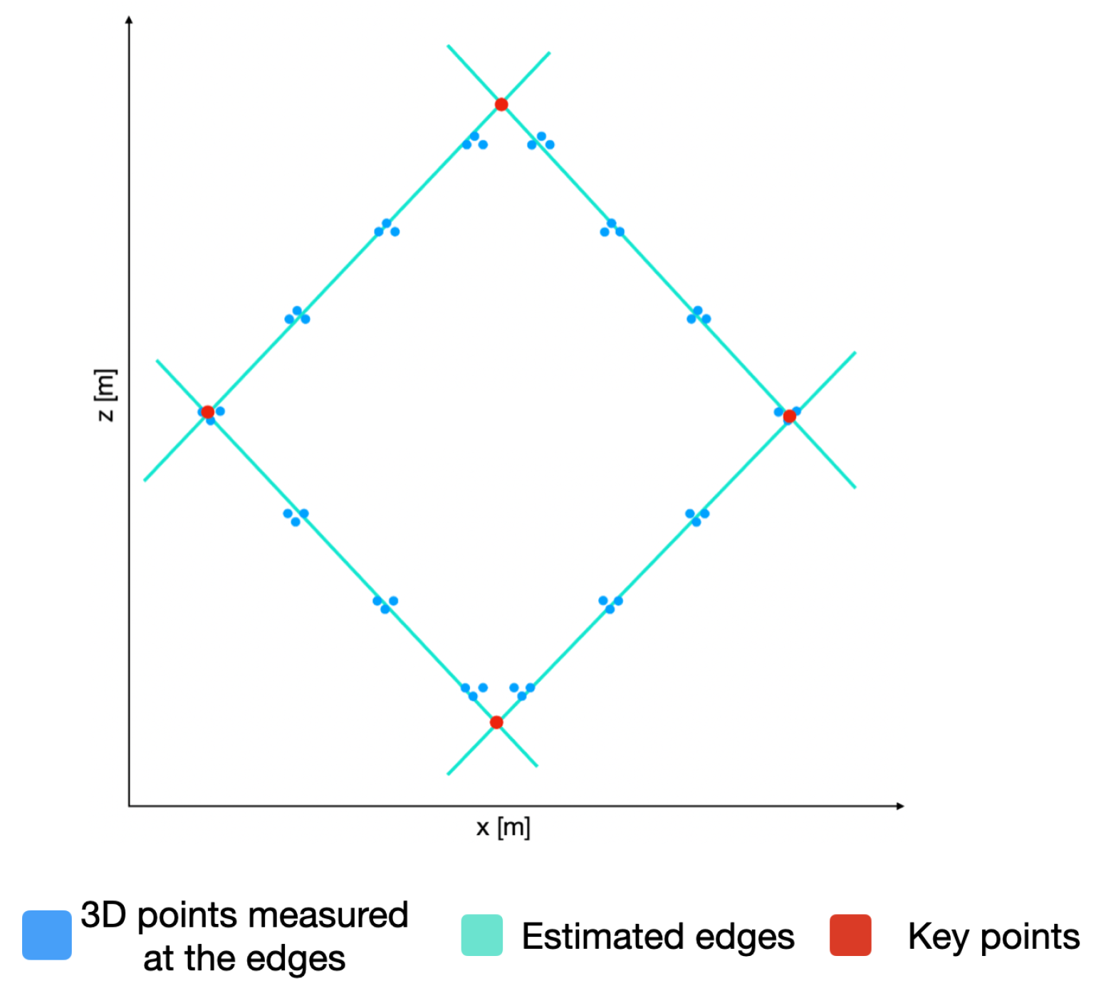 Remotesensing 14 00356 g010