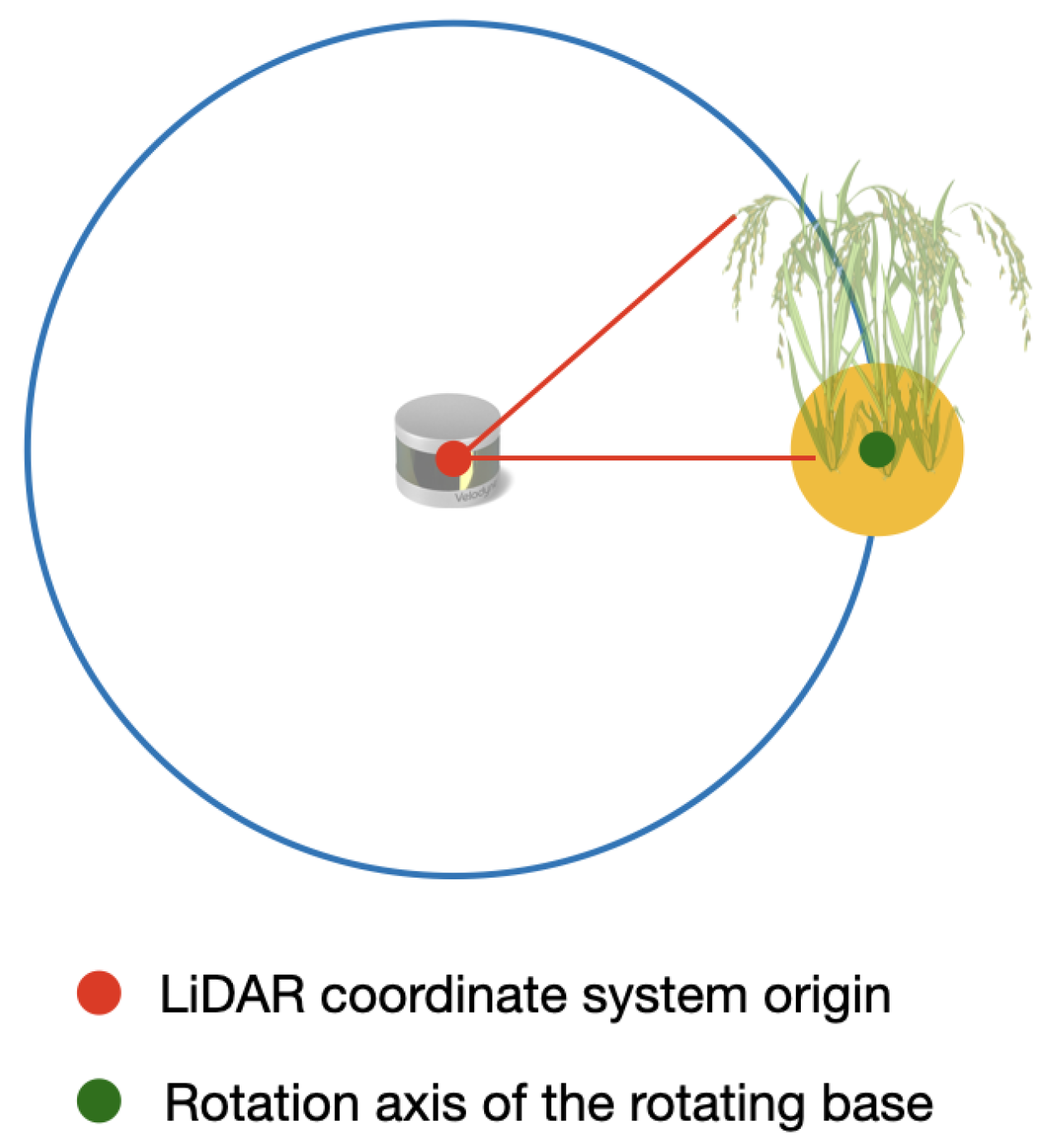 Remotesensing 14 00356 g011