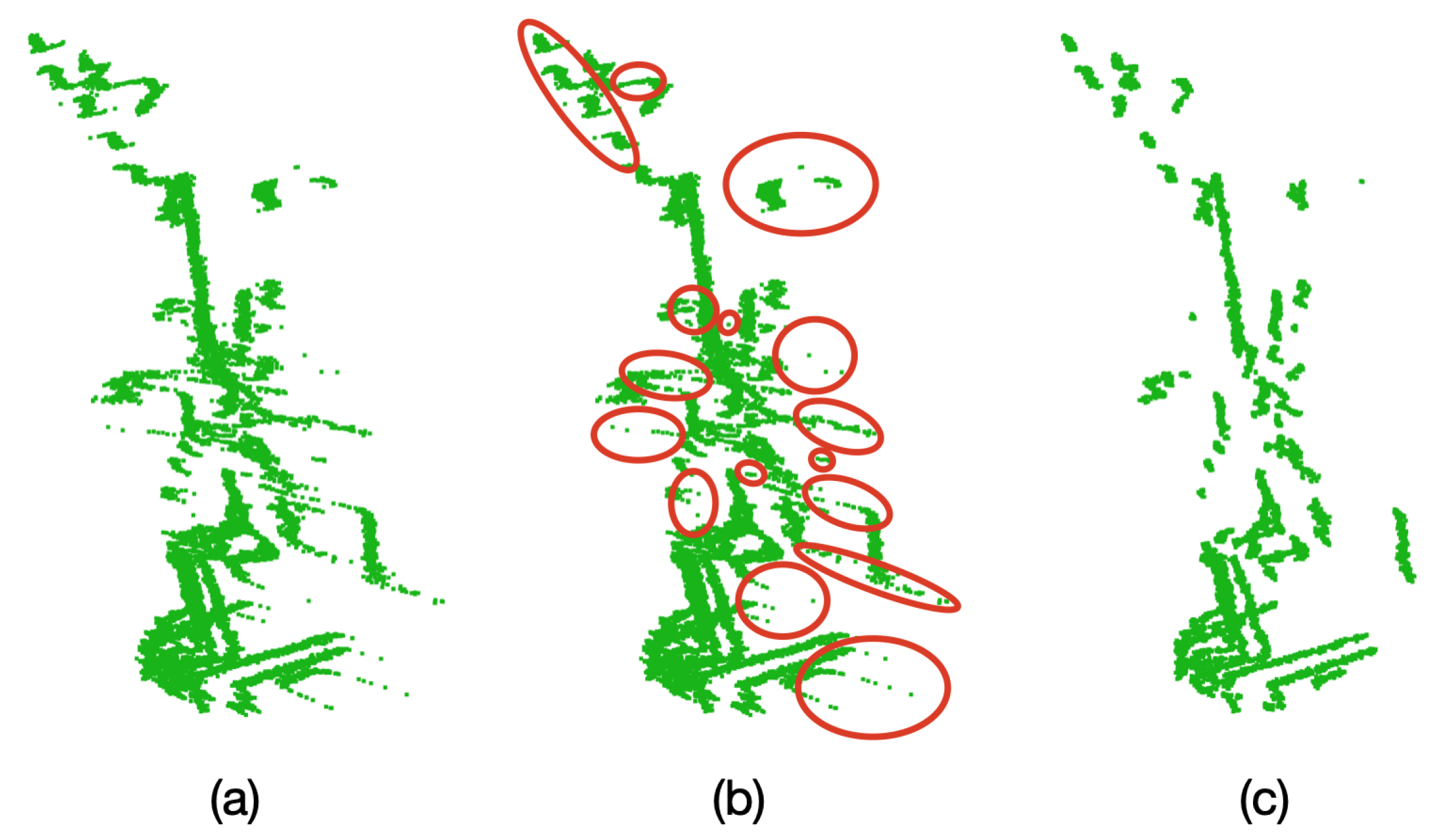 Remotesensing 14 00356 g014