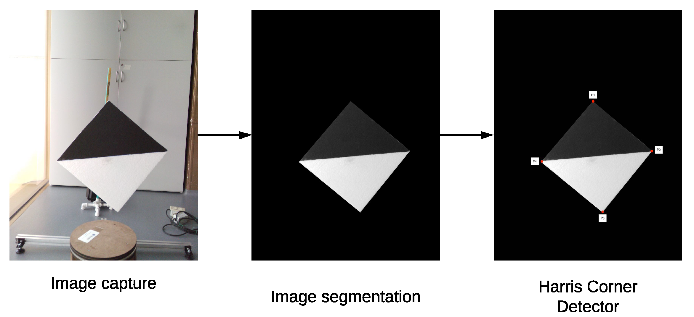 Remotesensing 14 00356 g015