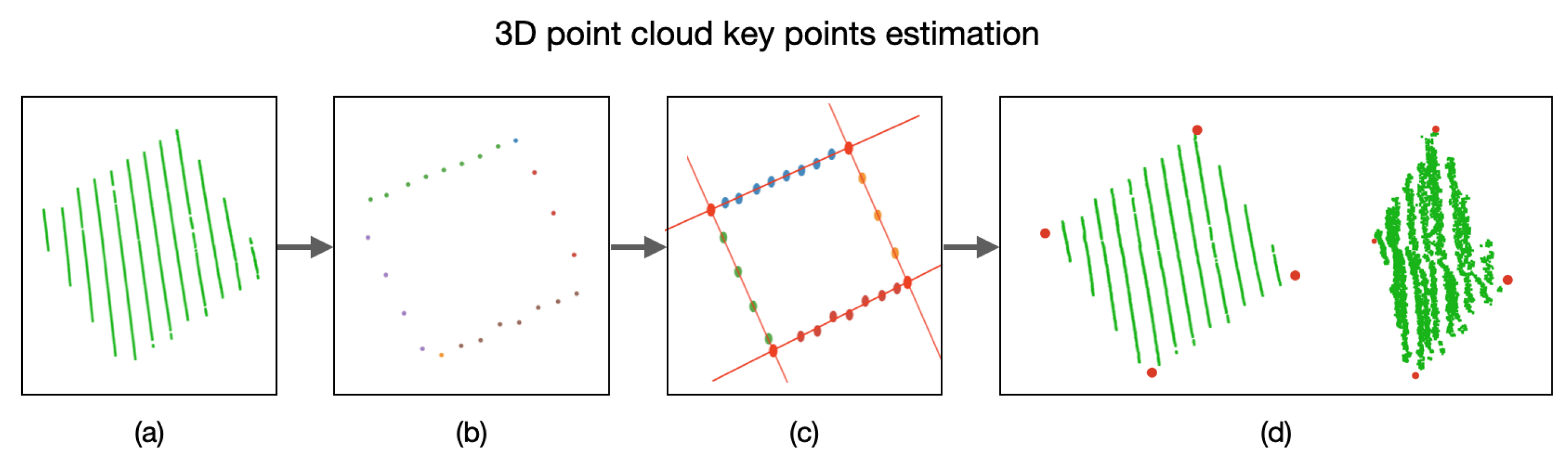 Remotesensing 14 00356 g016