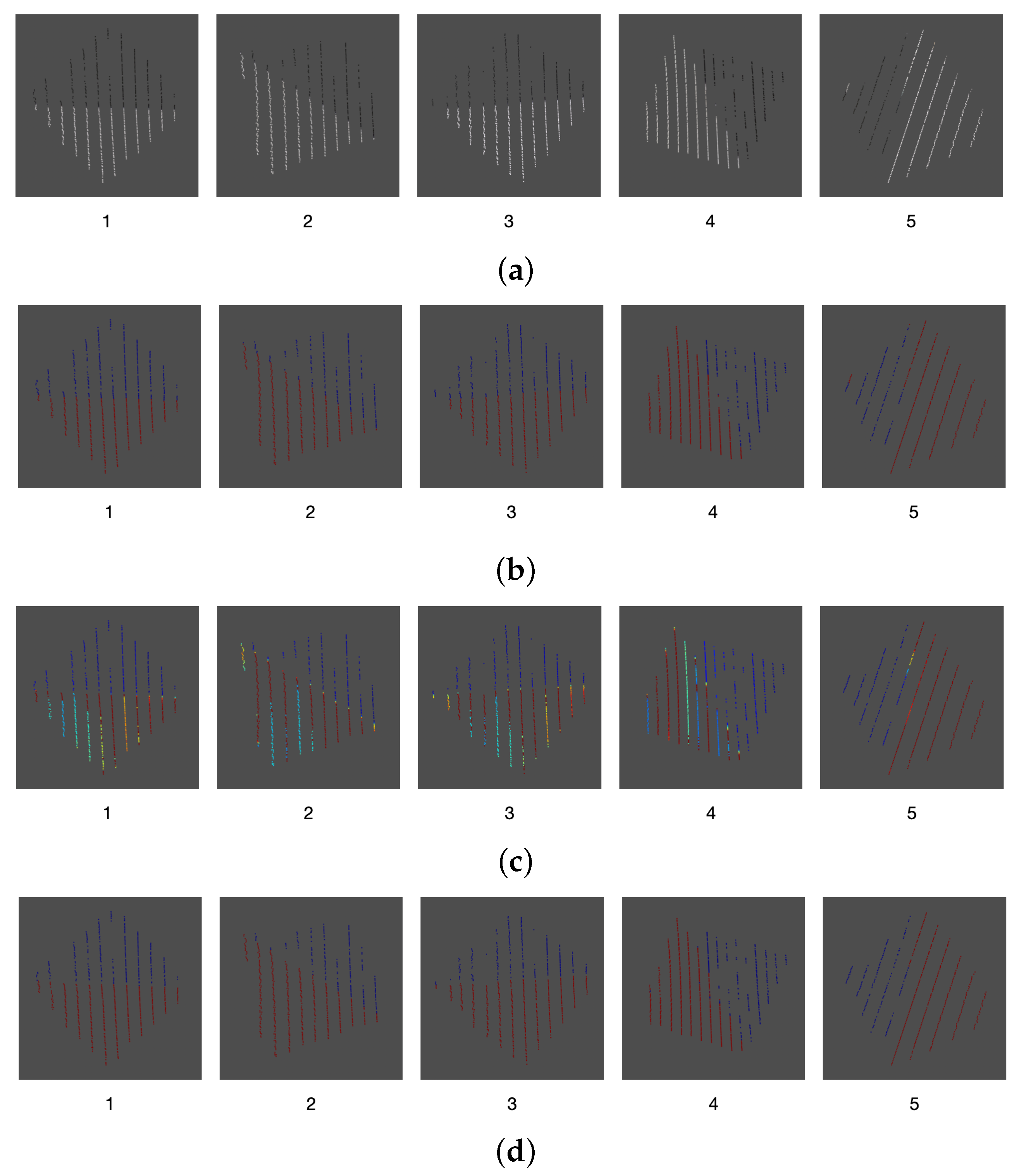 Remotesensing 14 00356 g017