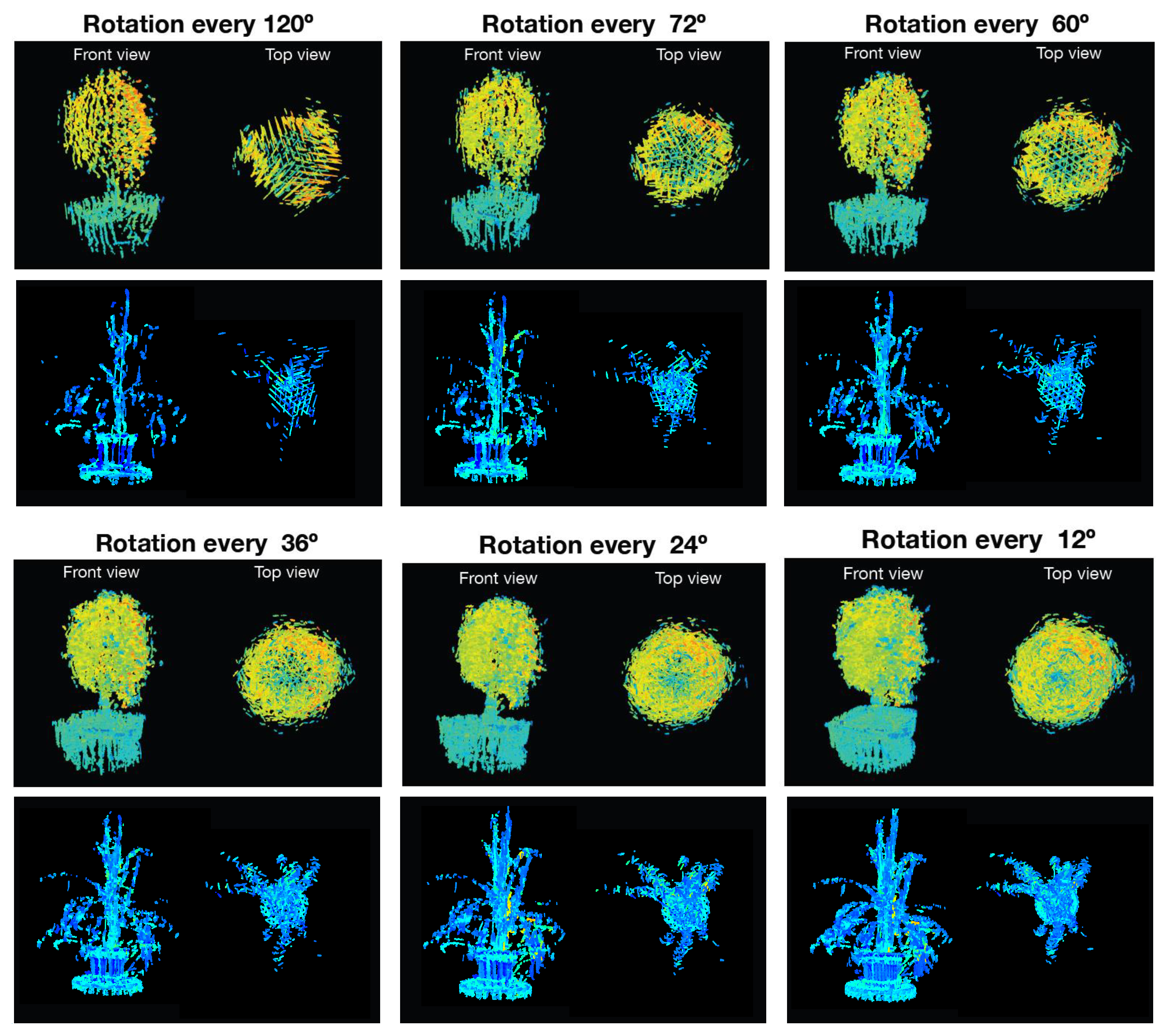 Remotesensing 14 00356 g018