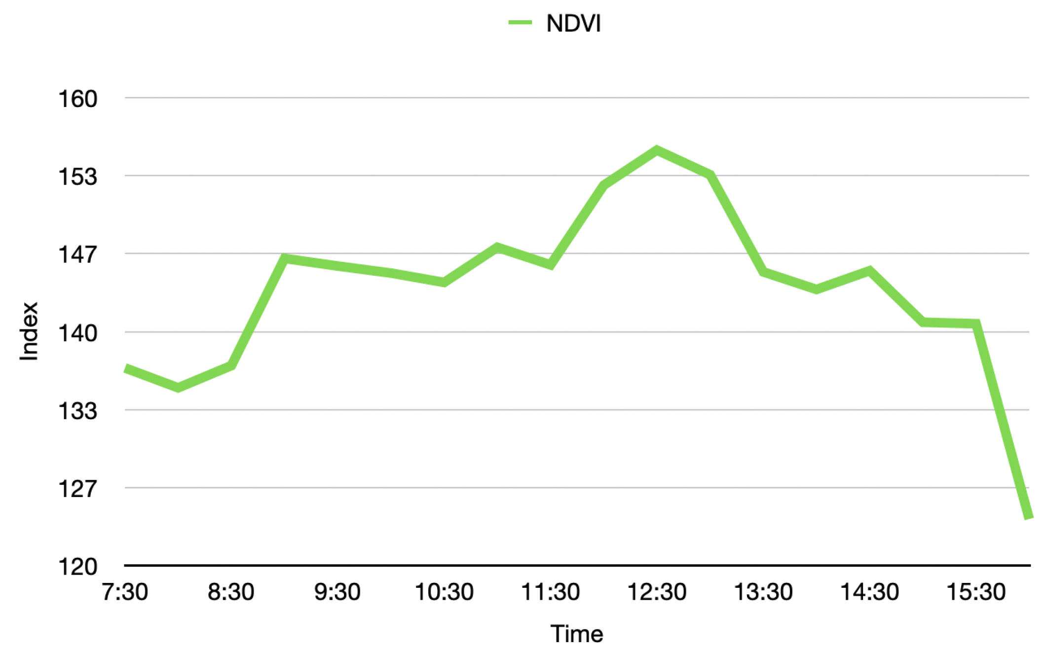 Remotesensing 14 00356 g019
