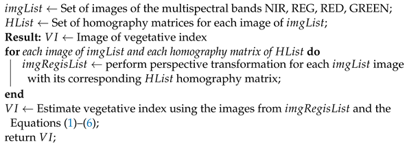 Remotesensing 14 00356 i001