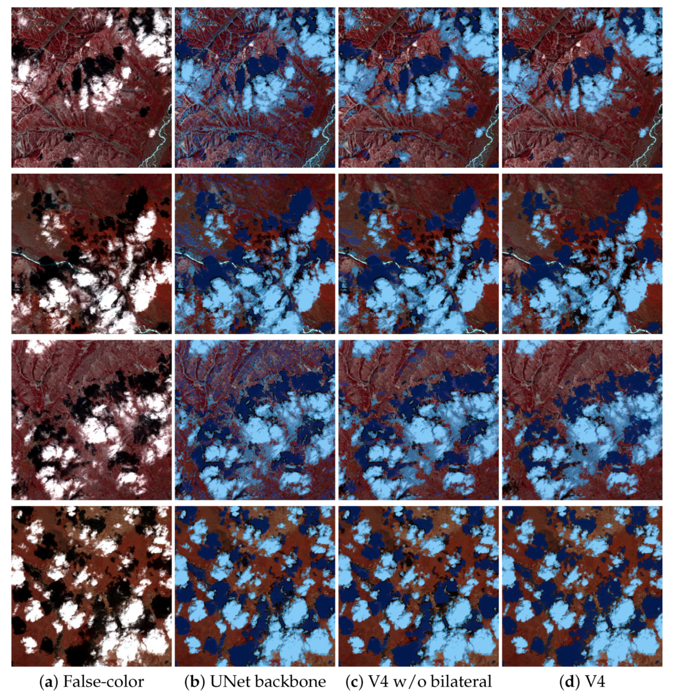 Remotesensing 14 00358 g008