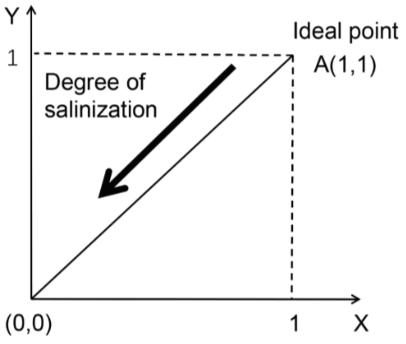 Remotesensing 14 00363 g010