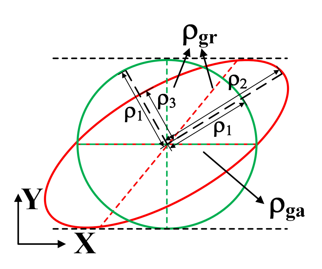Remotesensing 14 00365 g004