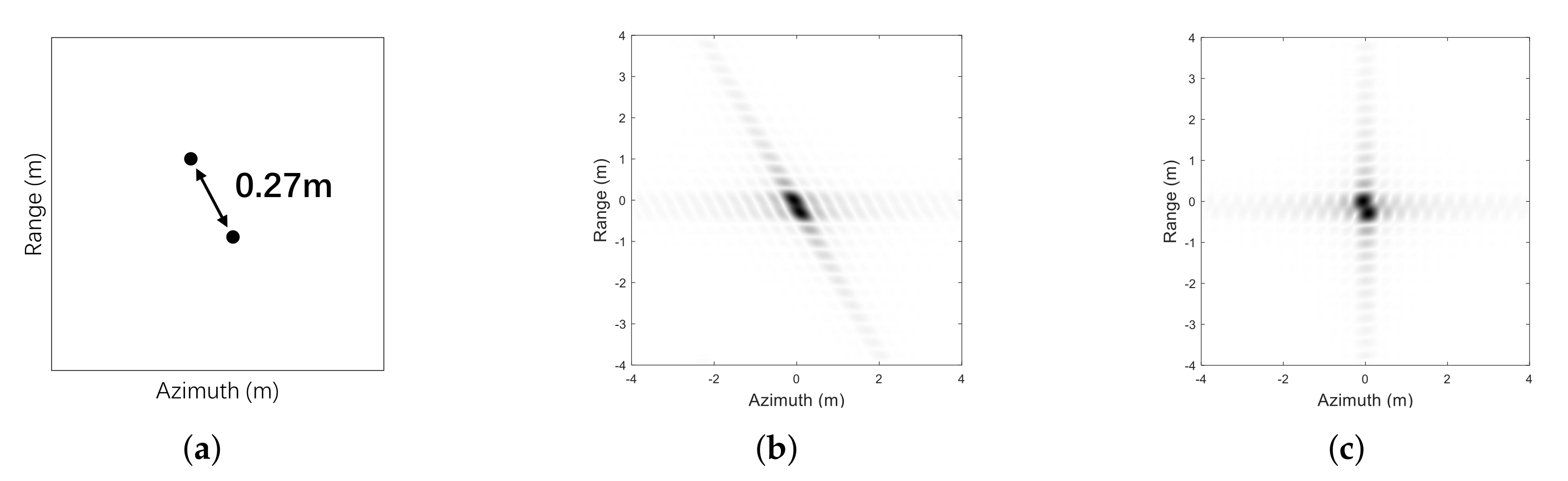 Remotesensing 14 00365 g006