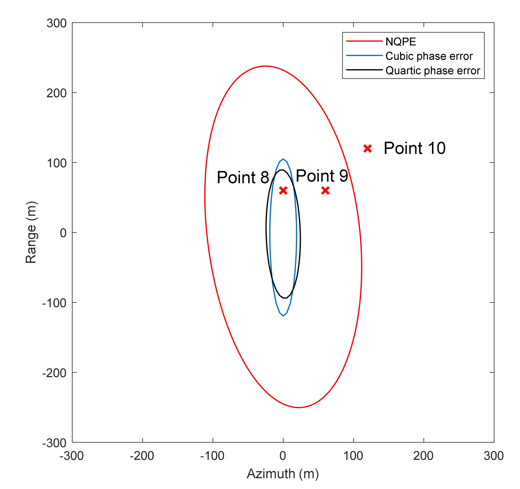 Remotesensing 14 00365 g019