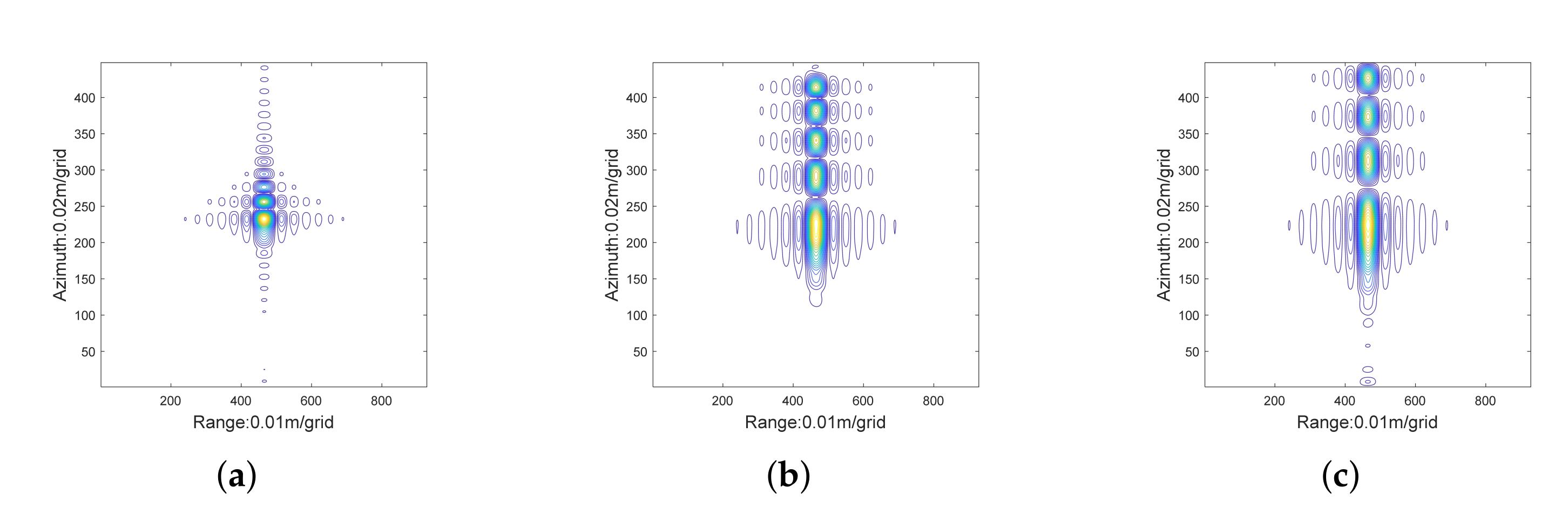 Remotesensing 14 00365 g021