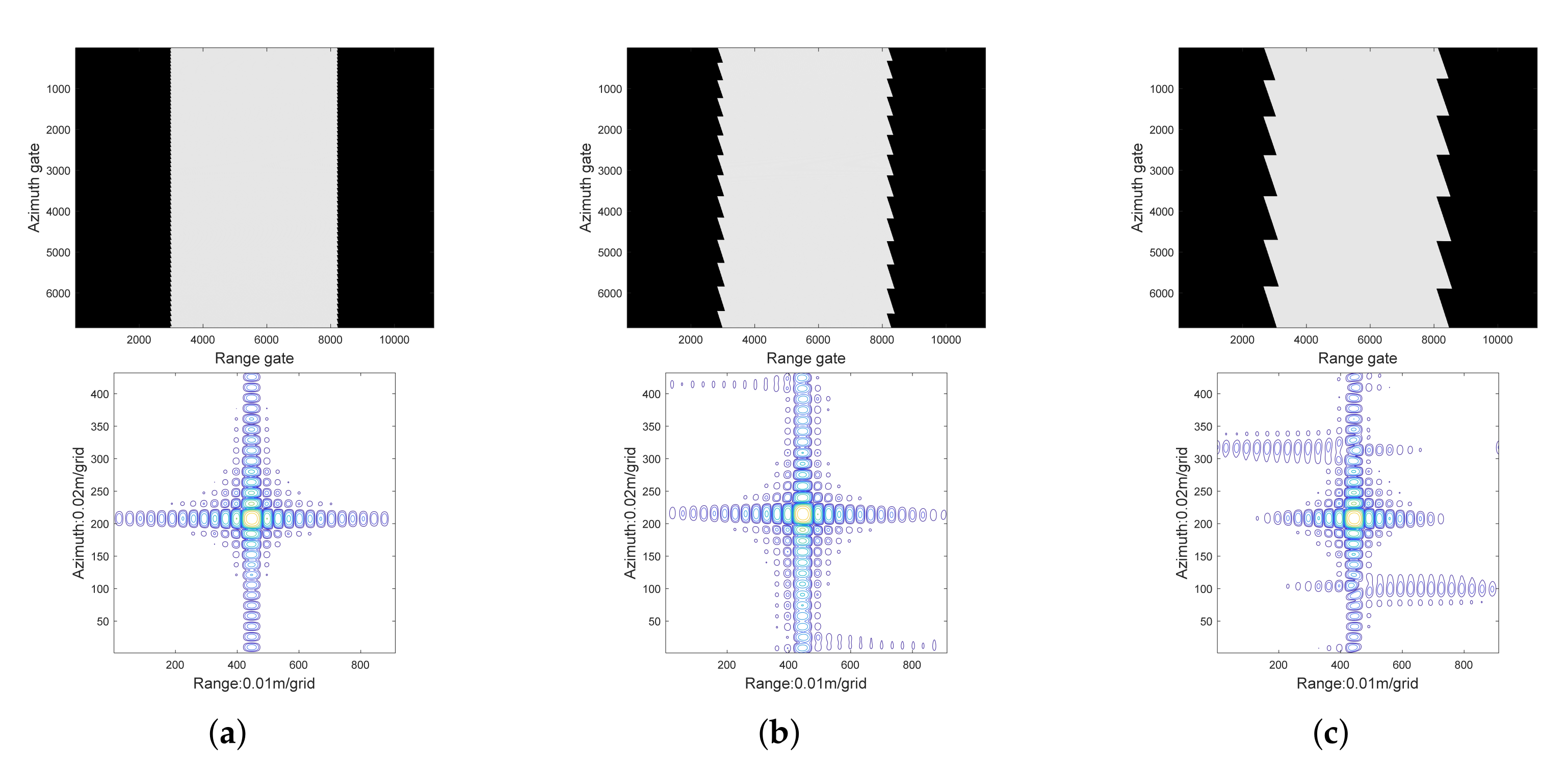 Remotesensing 14 00365 g024