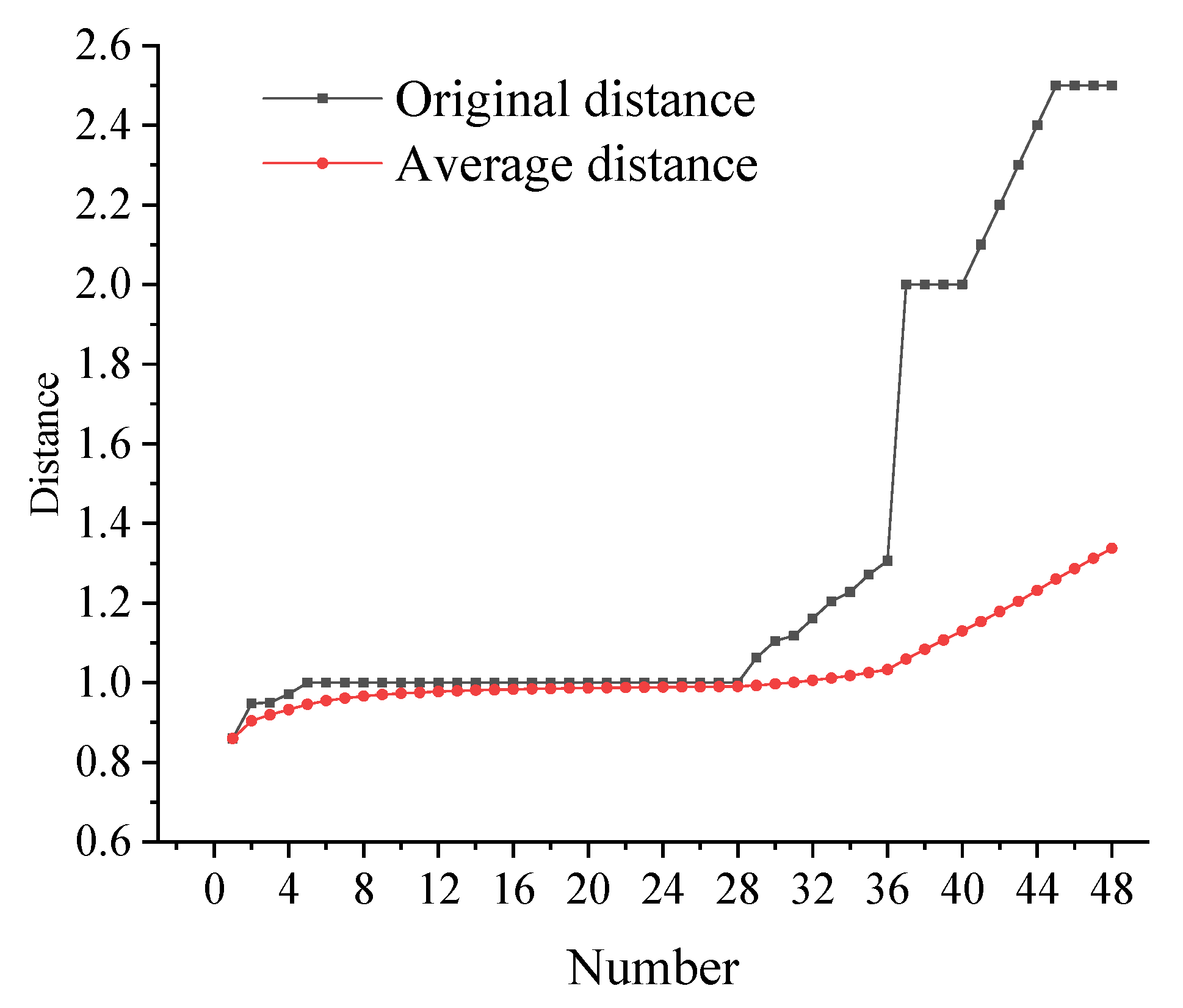 Remotesensing 14 00367 g001
