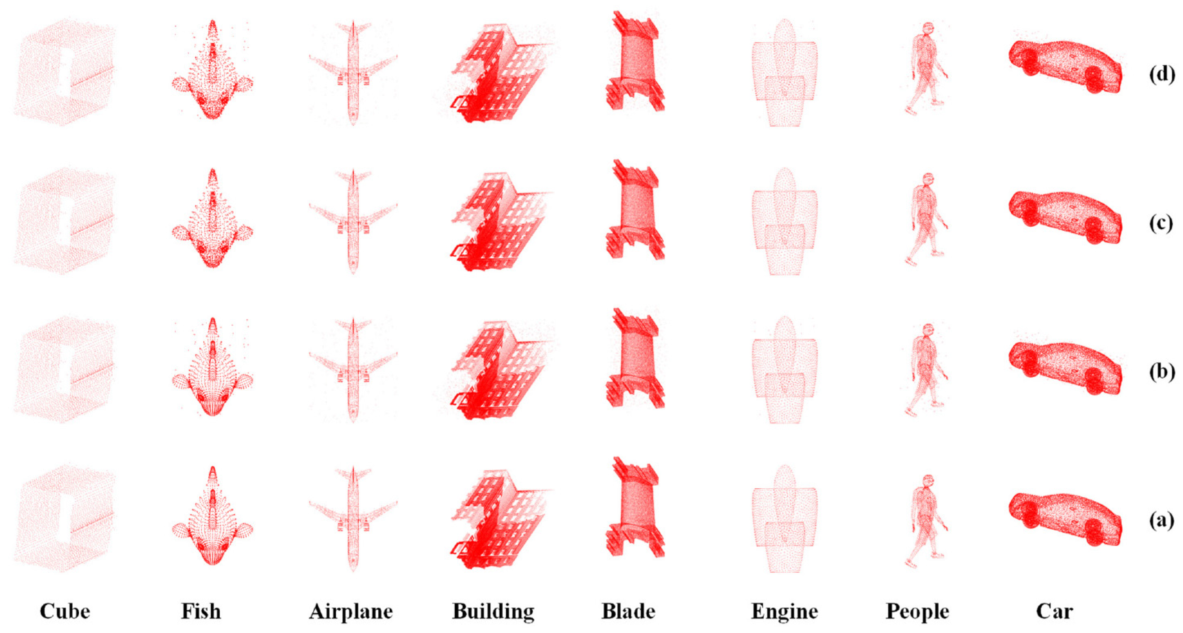 Remotesensing 14 00367 g002