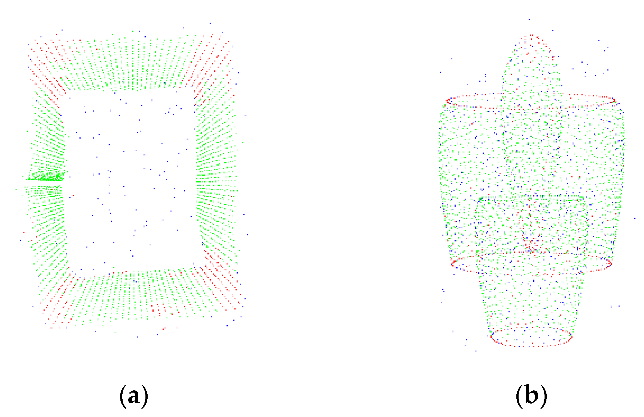 Remotesensing 14 00367 g006